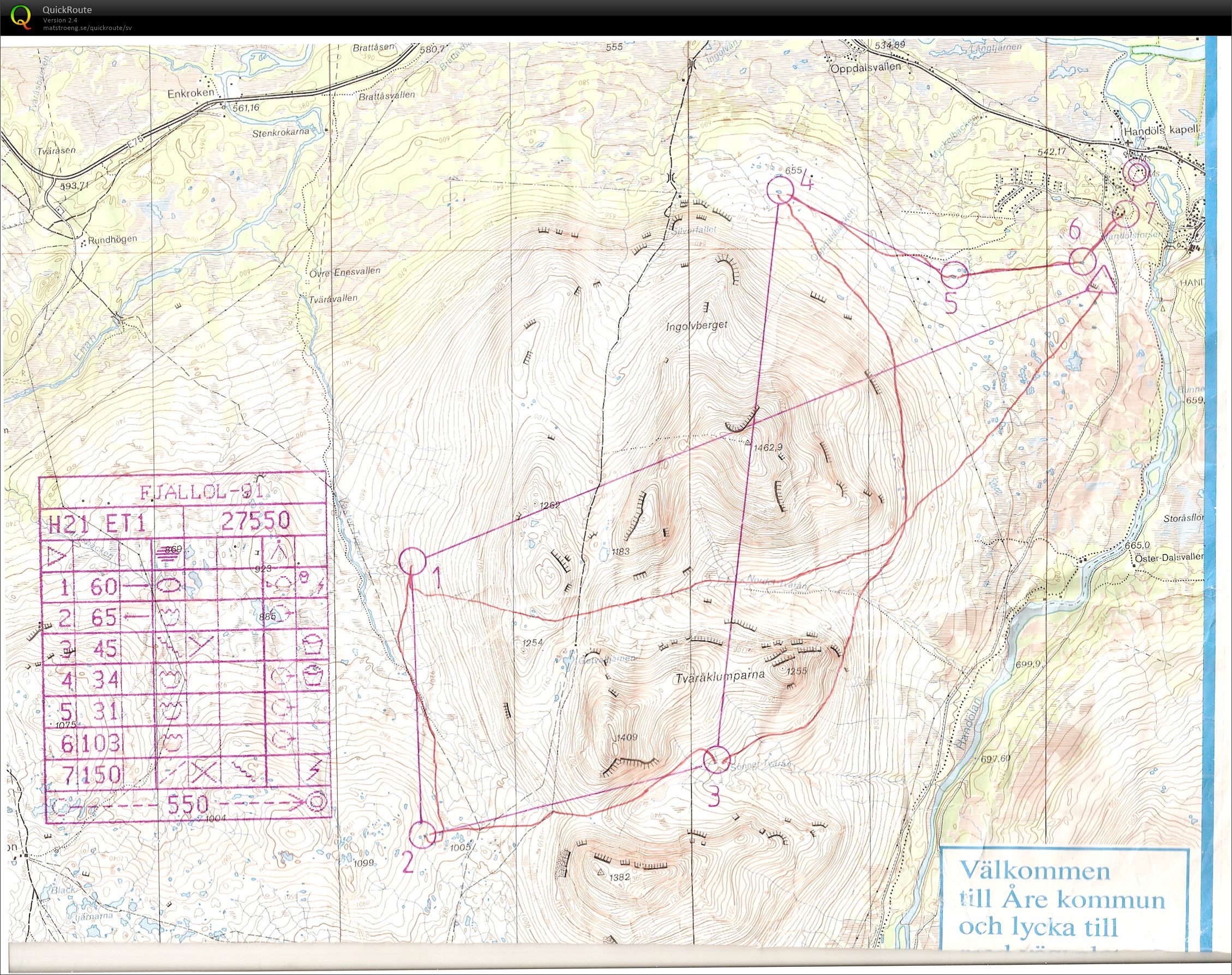 Fjällorienteringen E1 (1991-07-15)