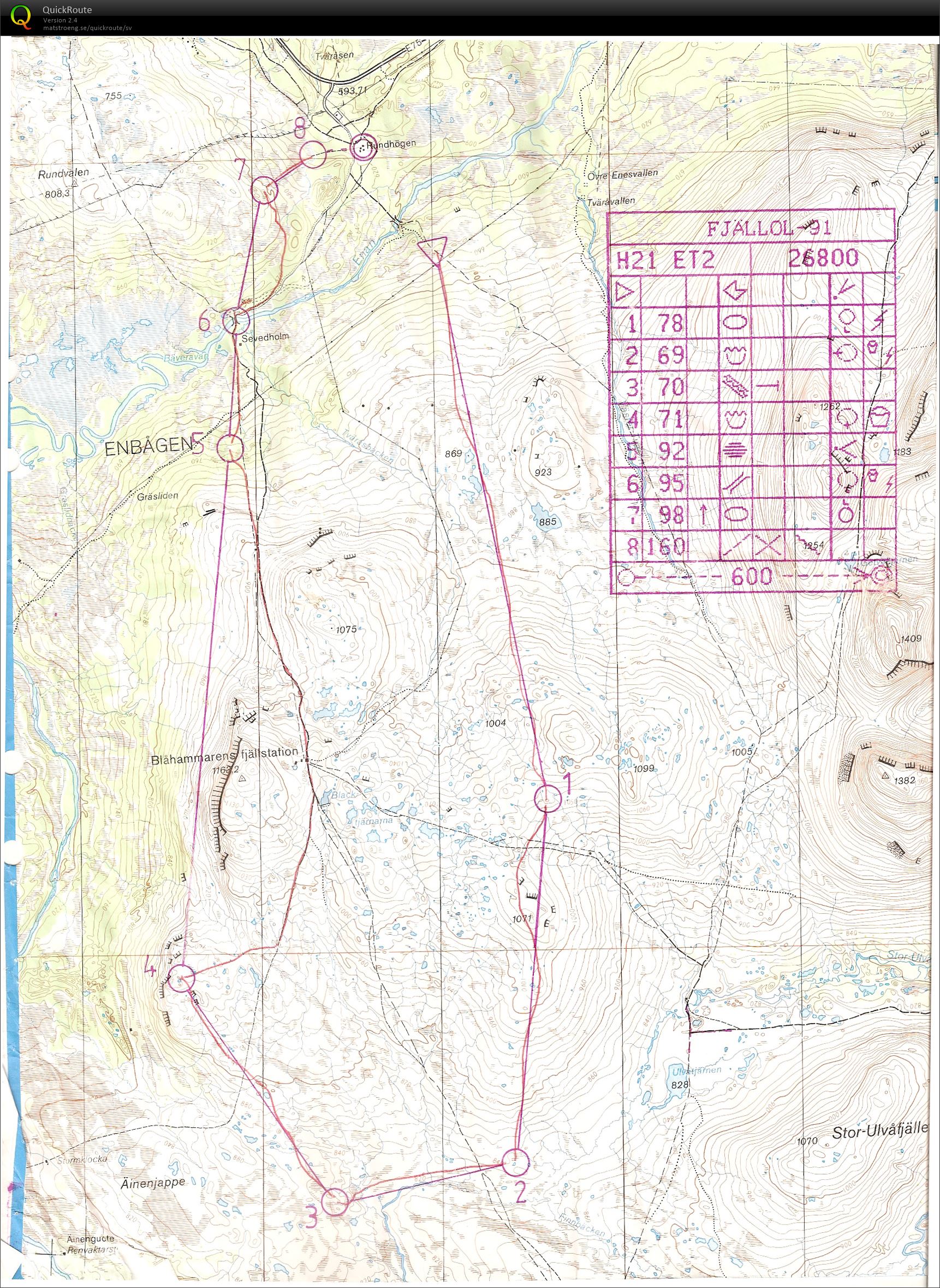 Fjällorienteringen E2 (1991-07-16)