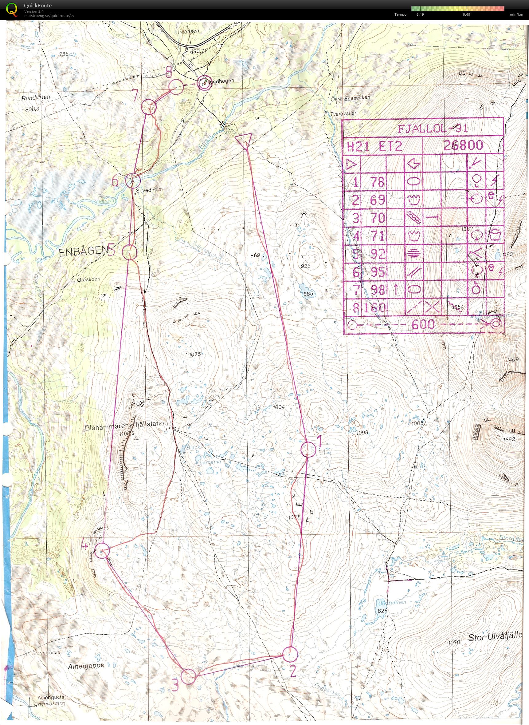 Fjällorienteringen E2 (1991-07-16)