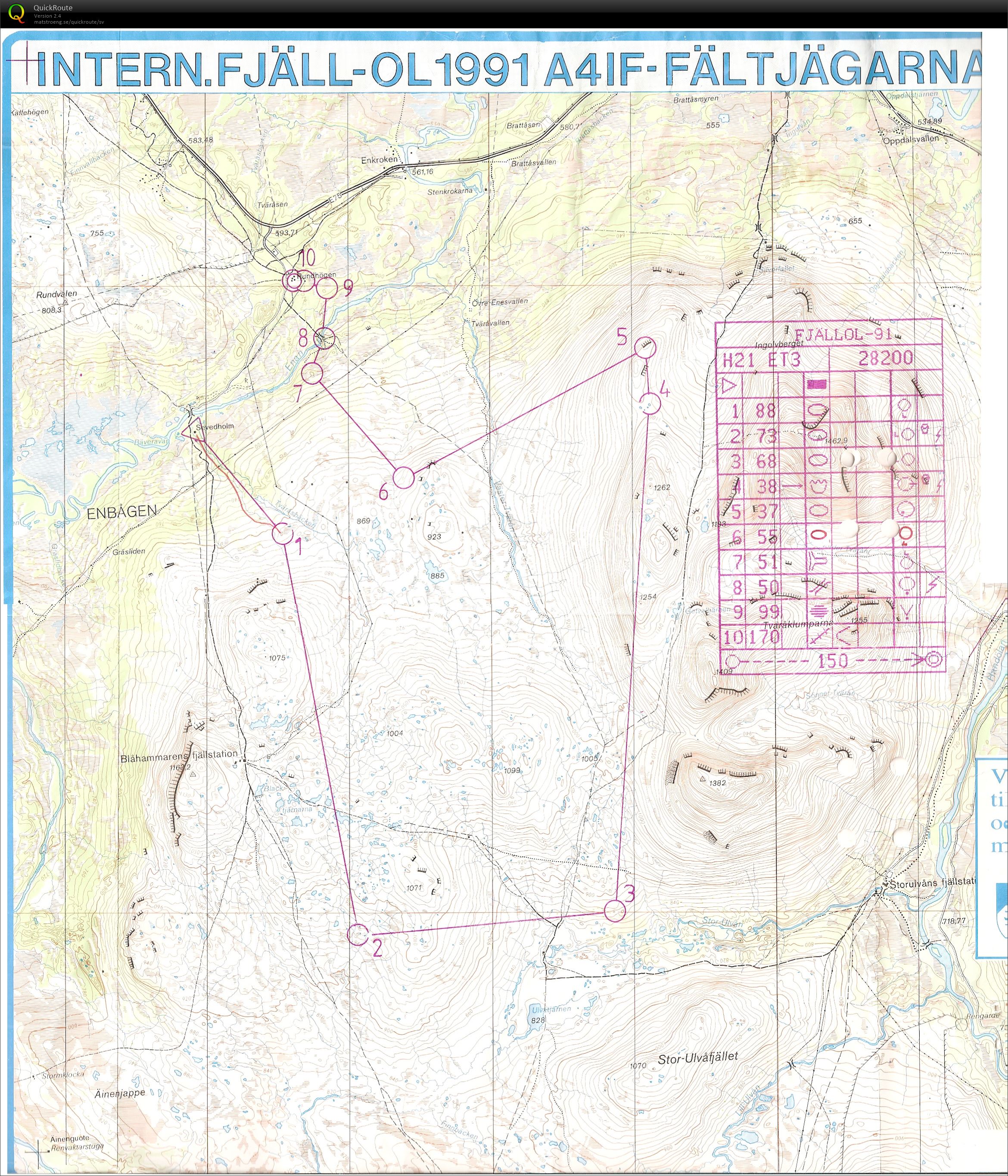 Fjällorienteringen E3 (17-07-1991)