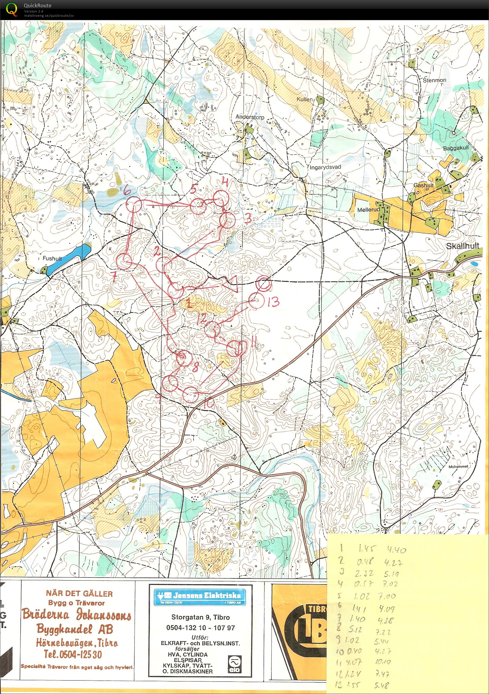 KM Kort (21/08/1991)