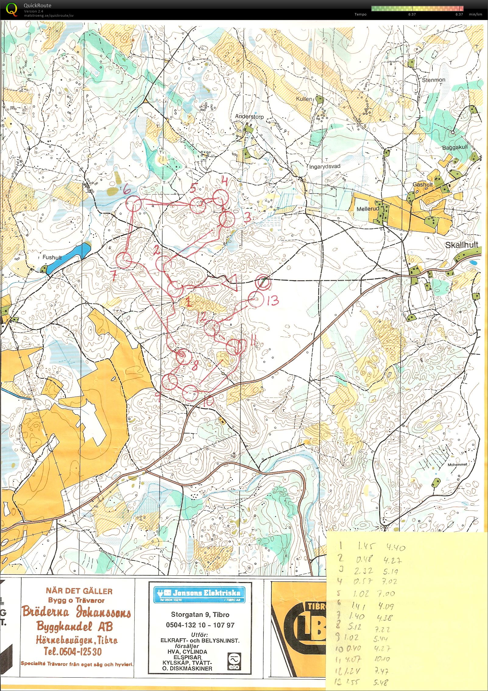 KM Kort (21/08/1991)