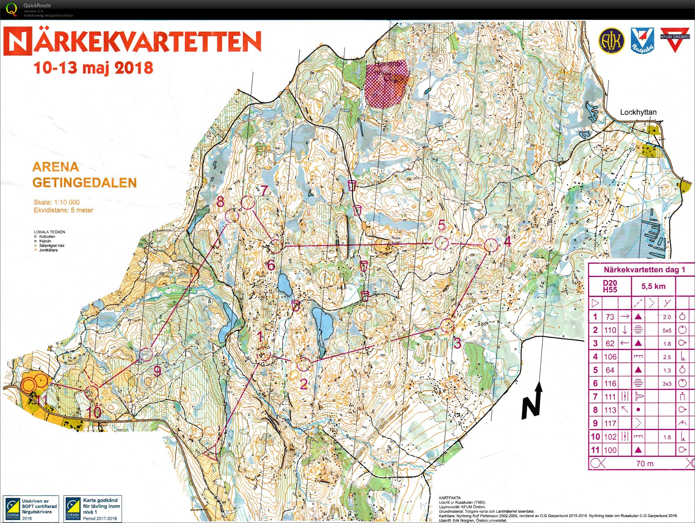 Närkekvrtetten dag 1 (10-05-2018)