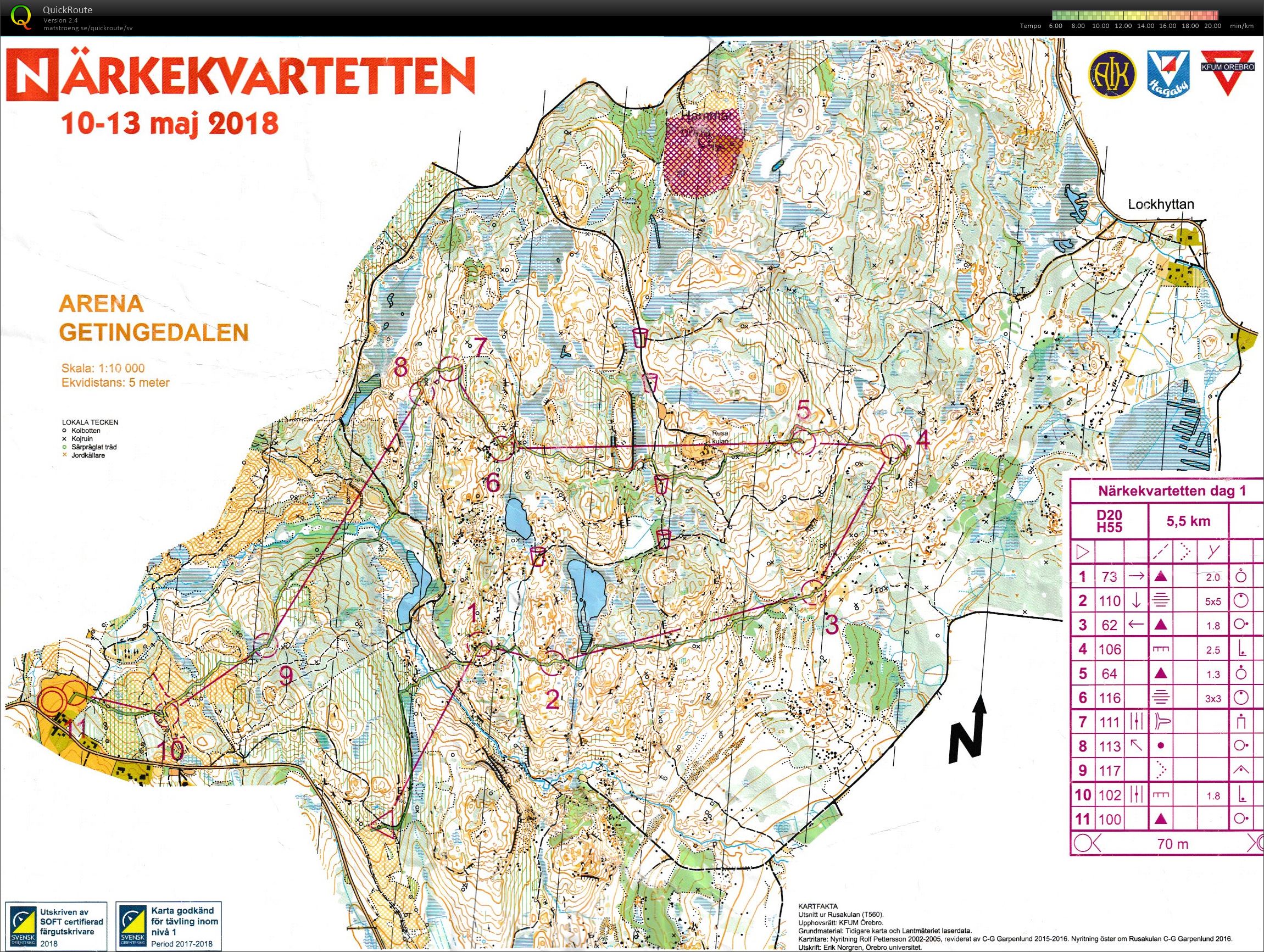 Närkekvrtetten dag 1 (10-05-2018)