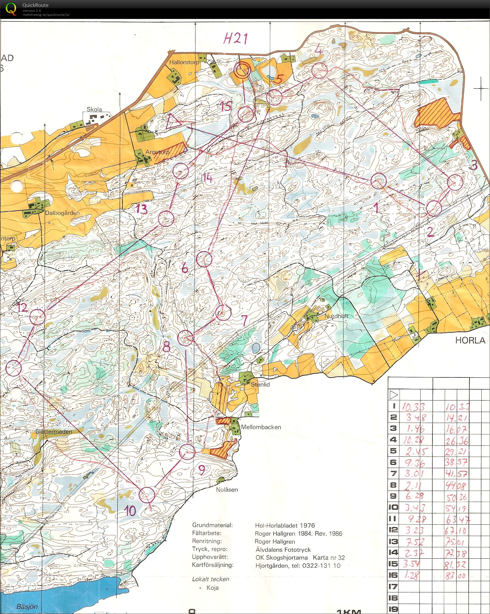 Natt-SM Test (09.08.1989)