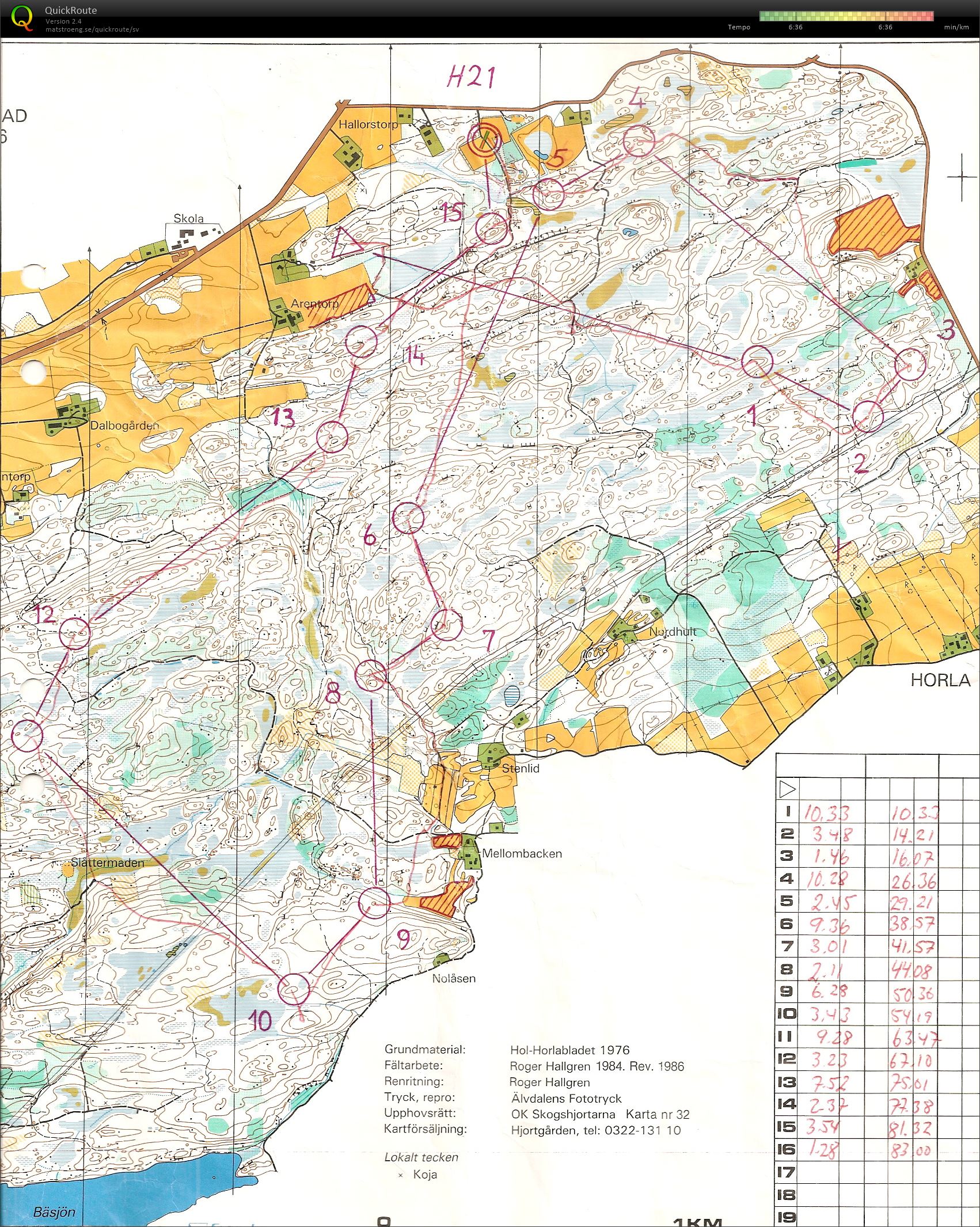 Natt-SM Test (09.08.1989)