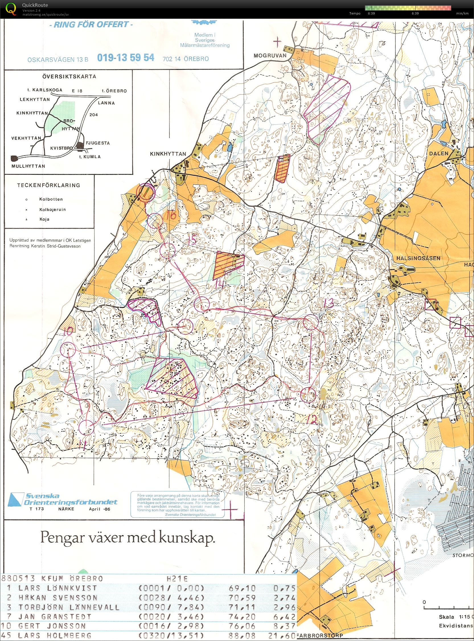 Kilsbergen del 2 (13-05-1988)