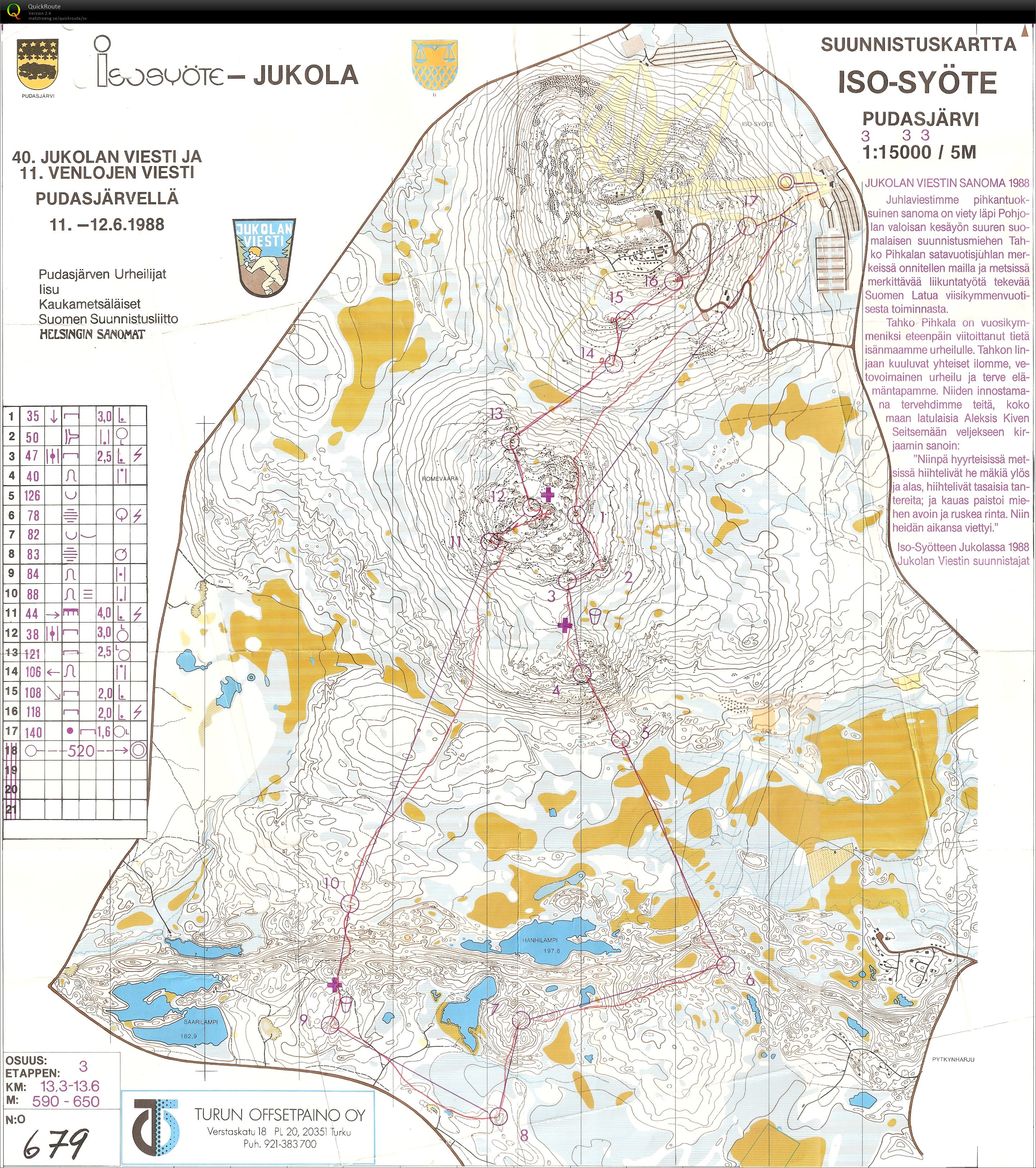 Jukola (12/06/1988)