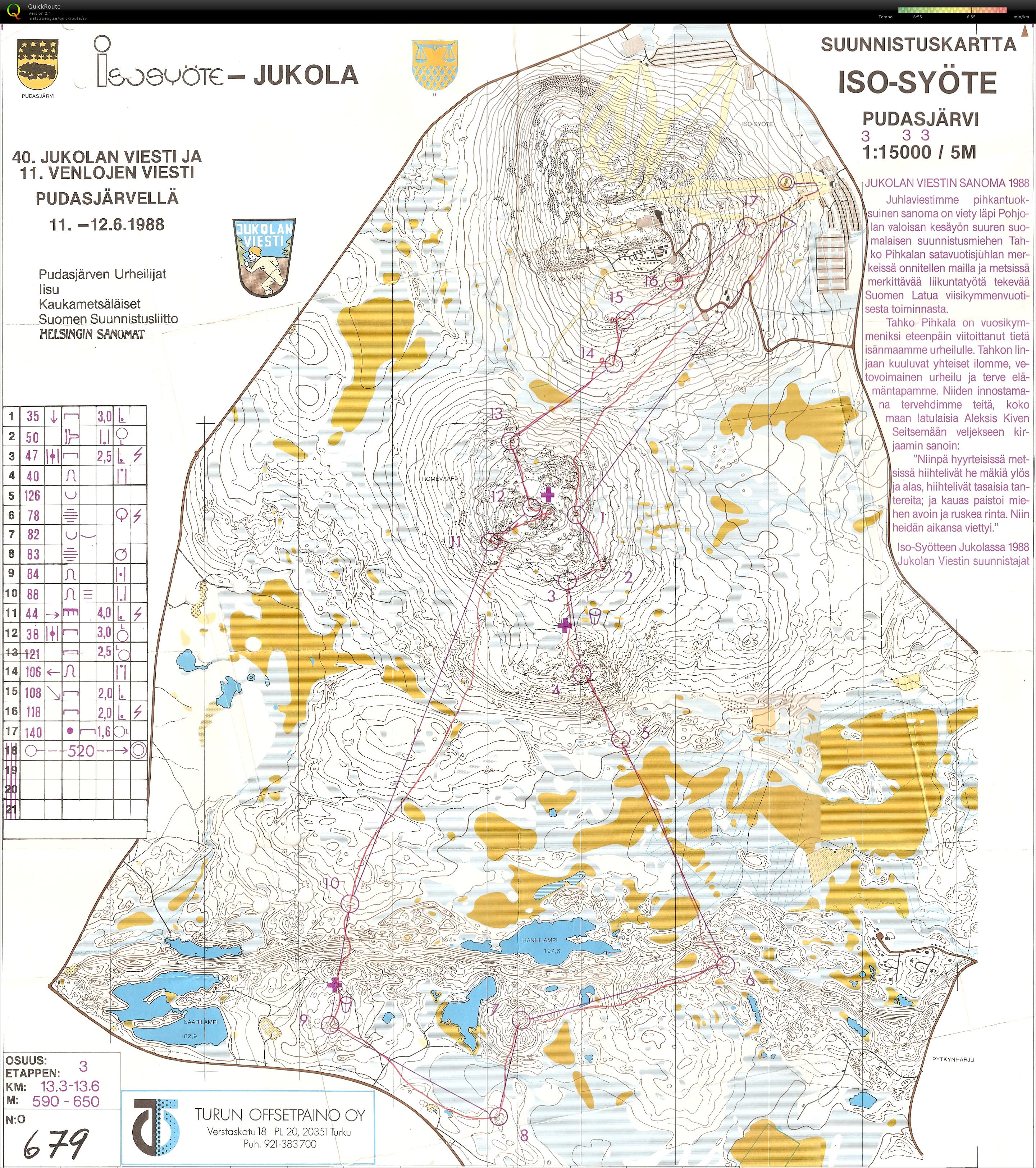 Jukola (12/06/1988)