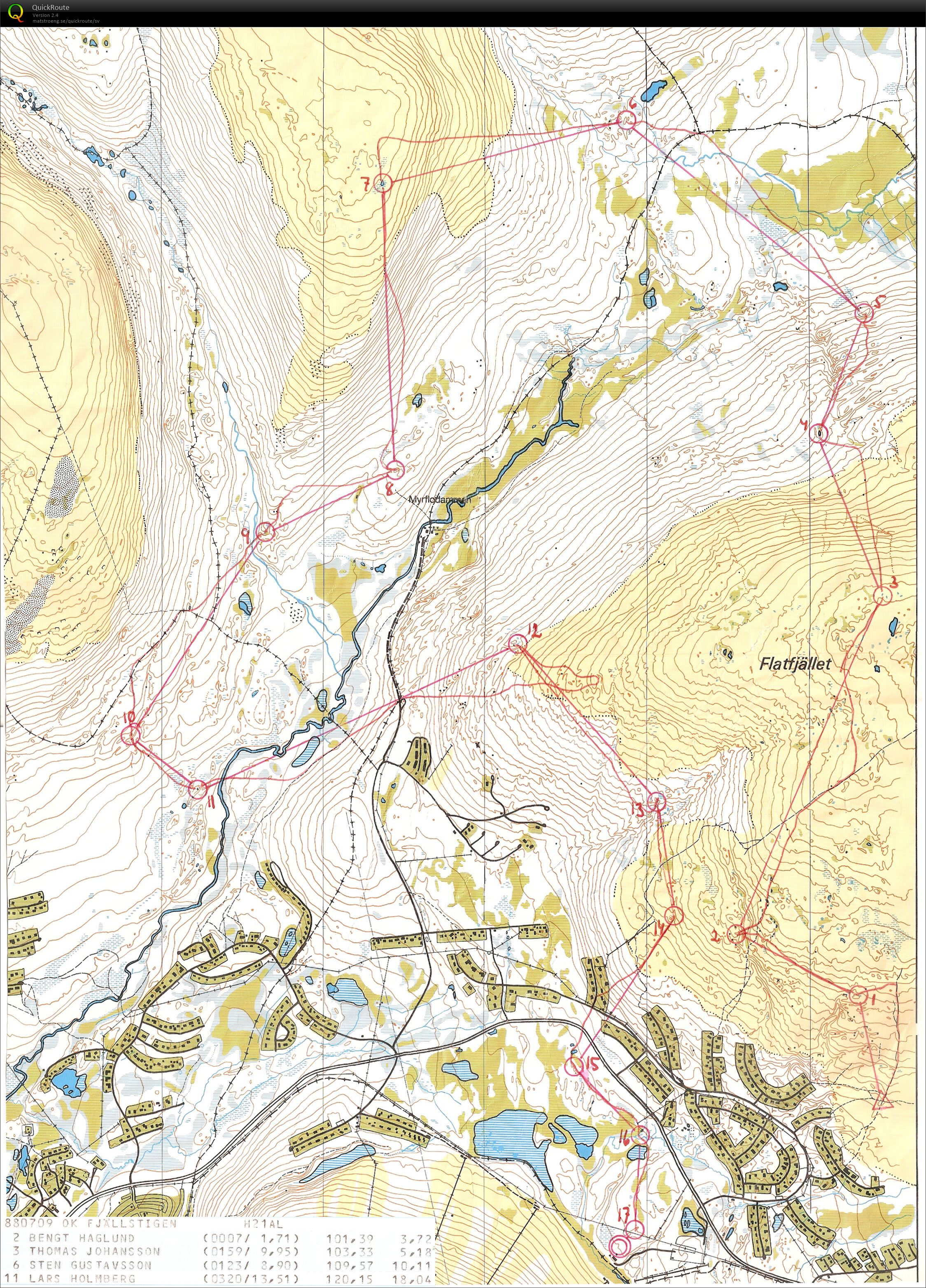 Sälen dag 1 (1988-07-09)