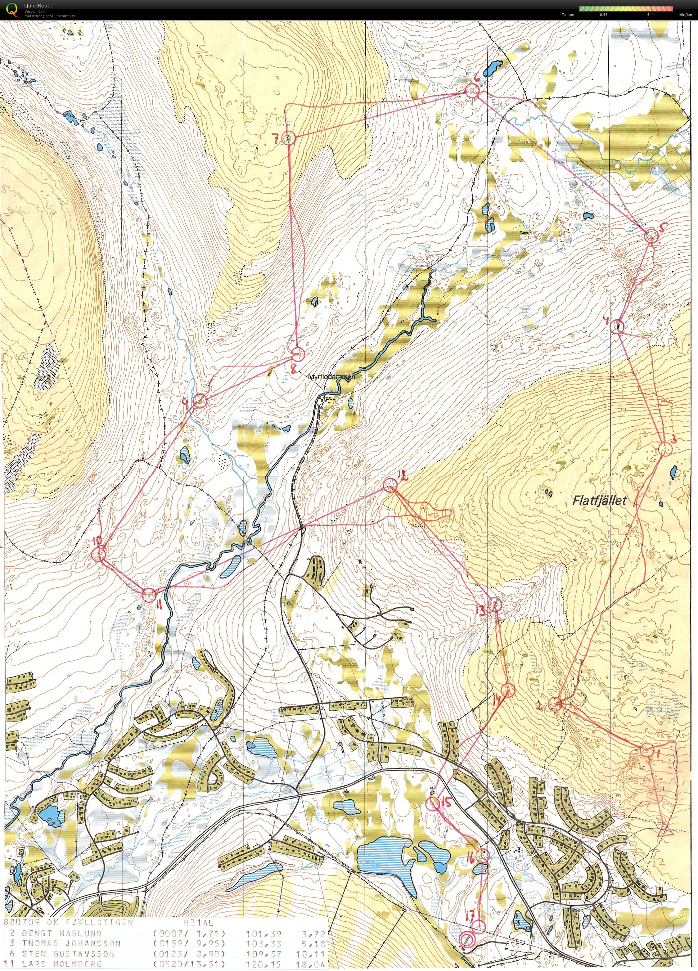 Sälen dag 1 (1988-07-09)