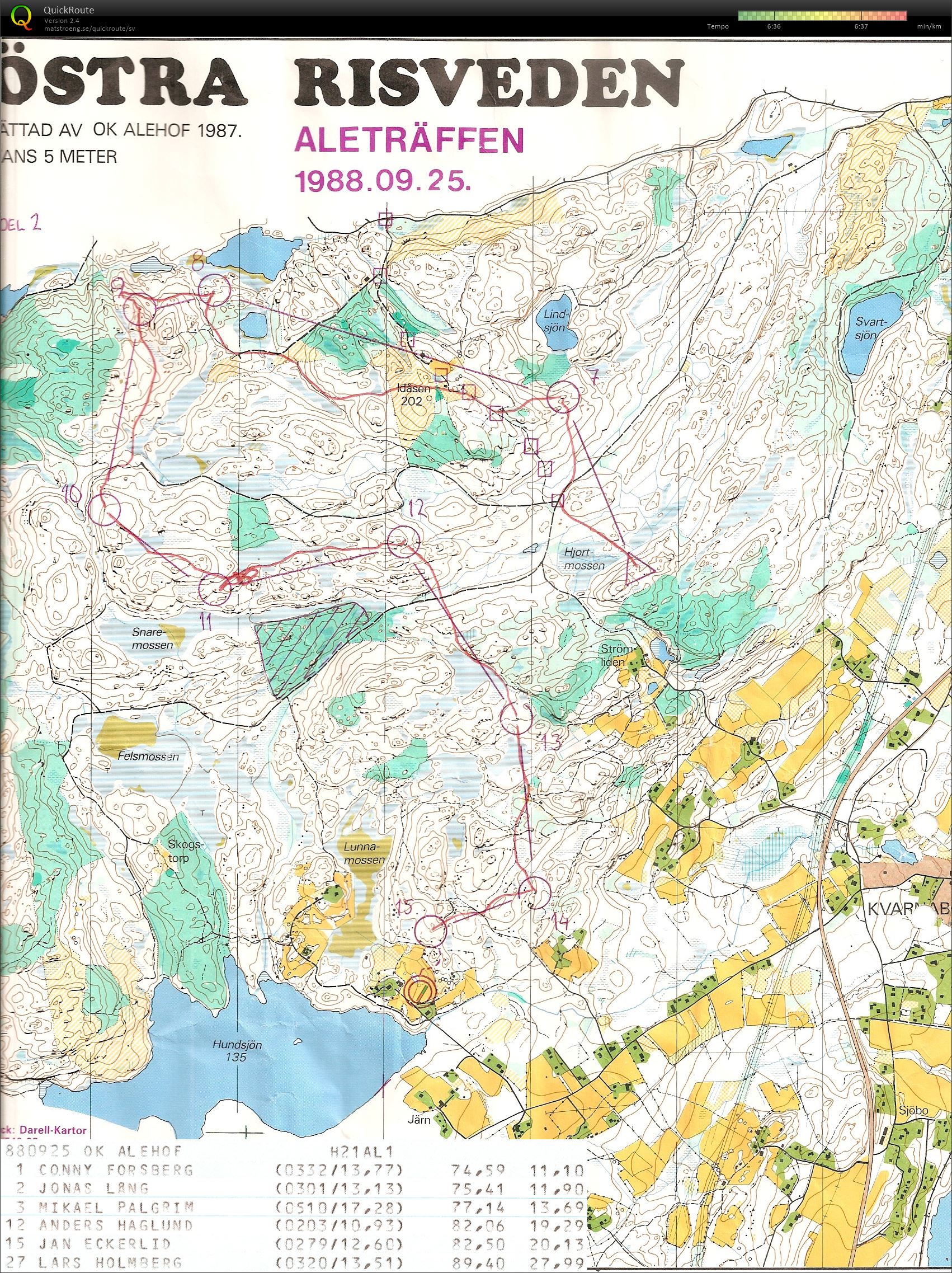 Aleträffen del 2 (25.09.1988)