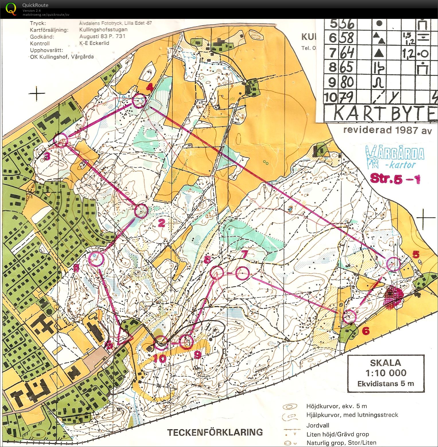 Kesbergskavlen del 1 (20-10-1988)