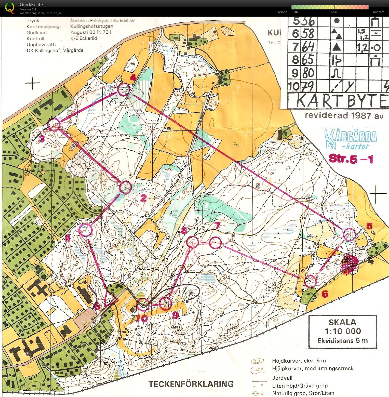 Kesbergskavlen del 1 (1988-10-20)