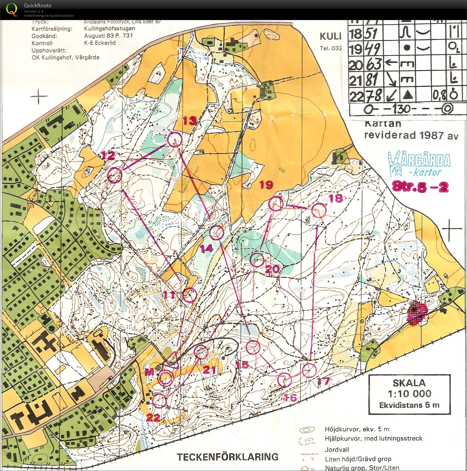 Kesbergskavlen del 2 (20-10-1988)