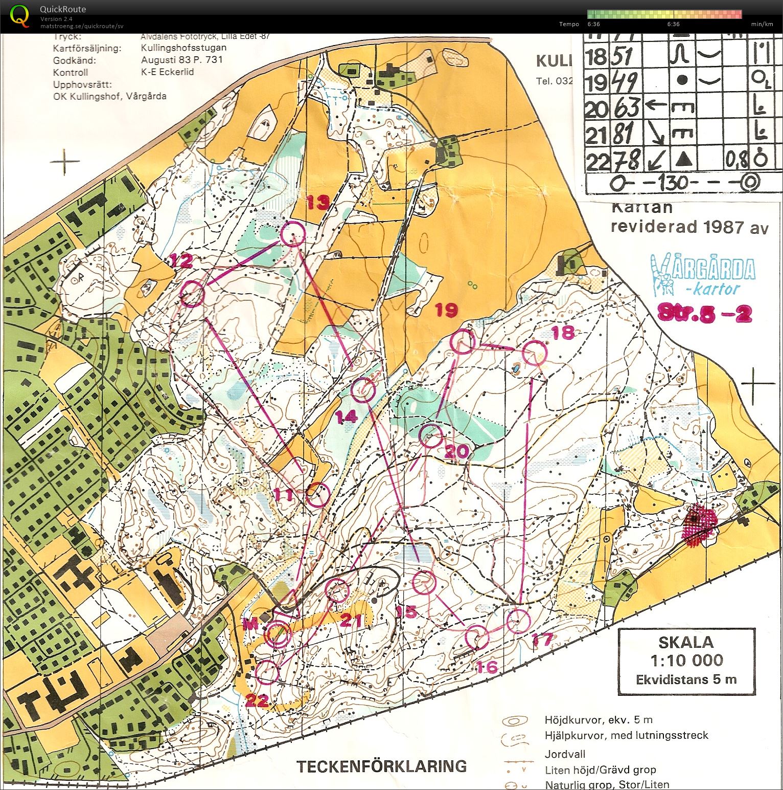 Kesbergskavlen del 2 (20-10-1988)