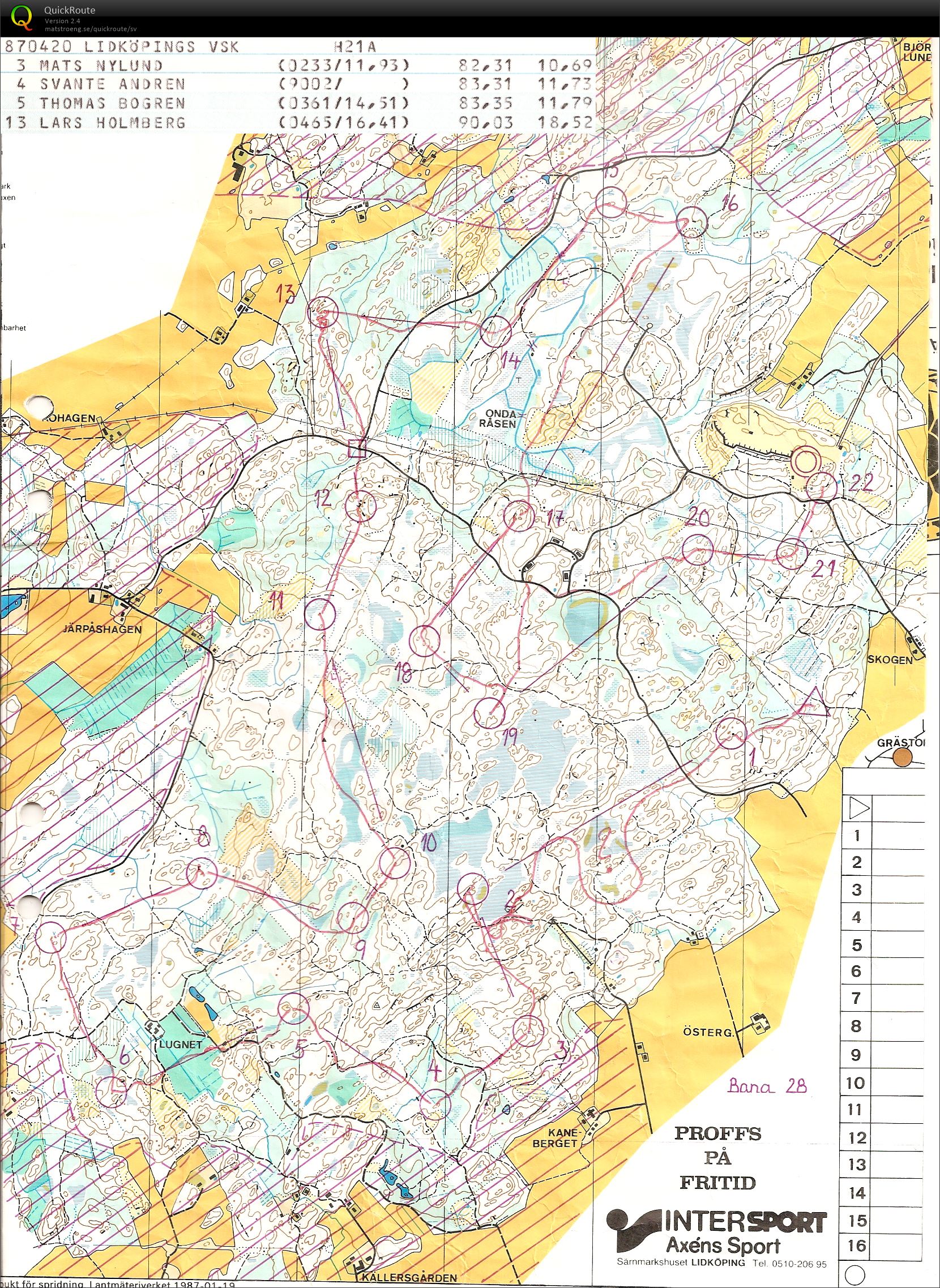 Lidköping (20-04-1987)