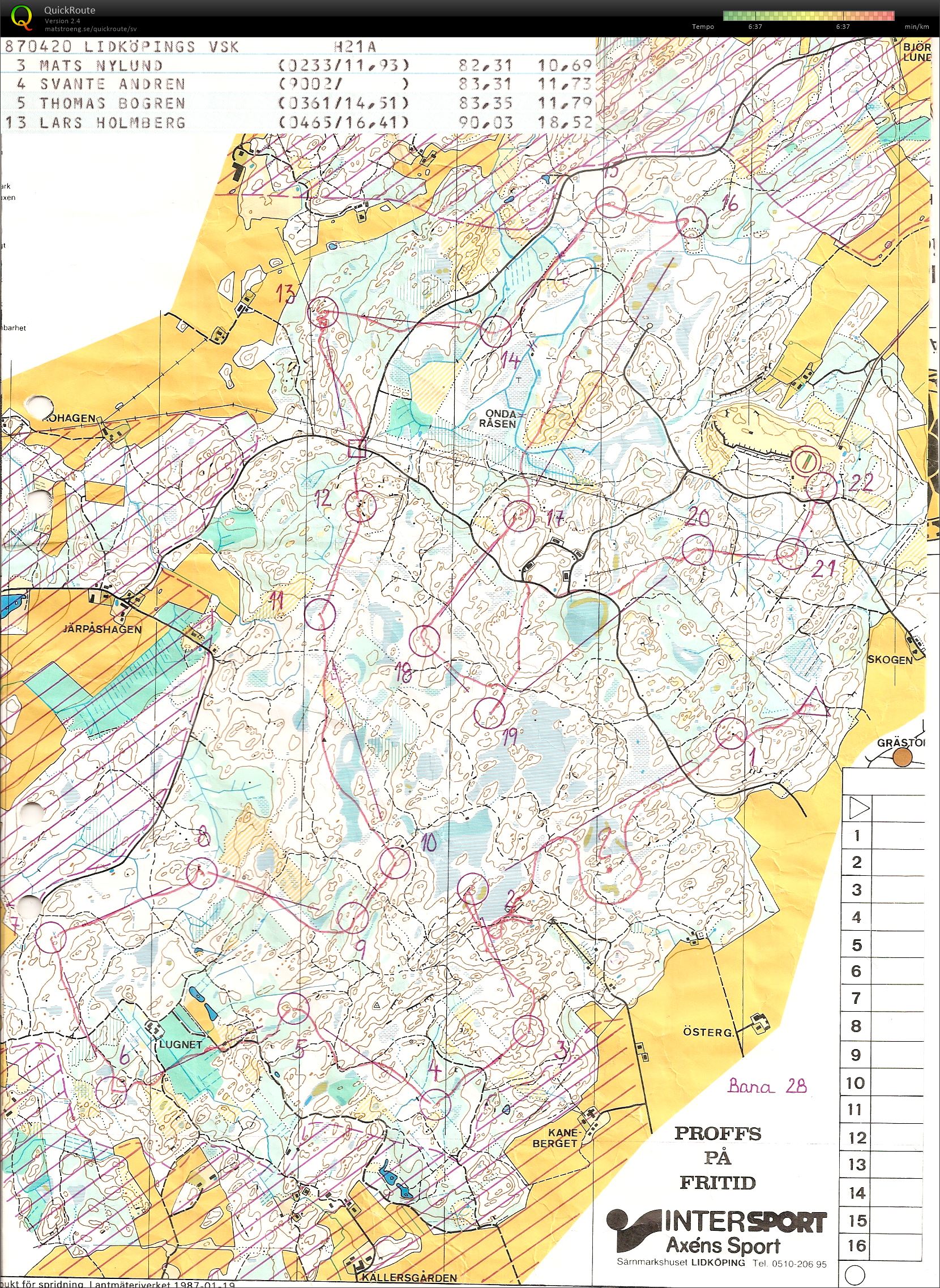 Lidköping (20-04-1987)