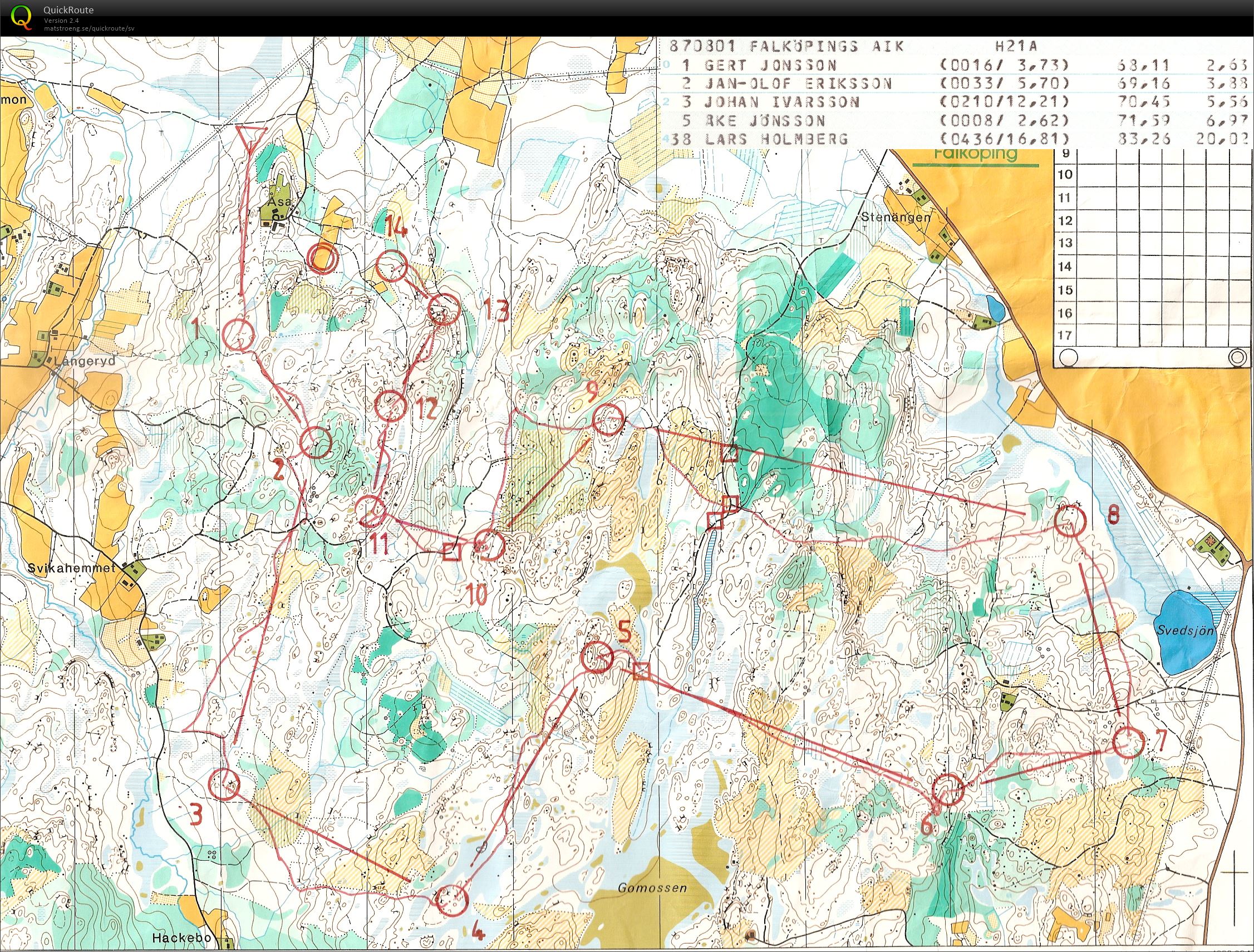 Falköping (01.08.1987)