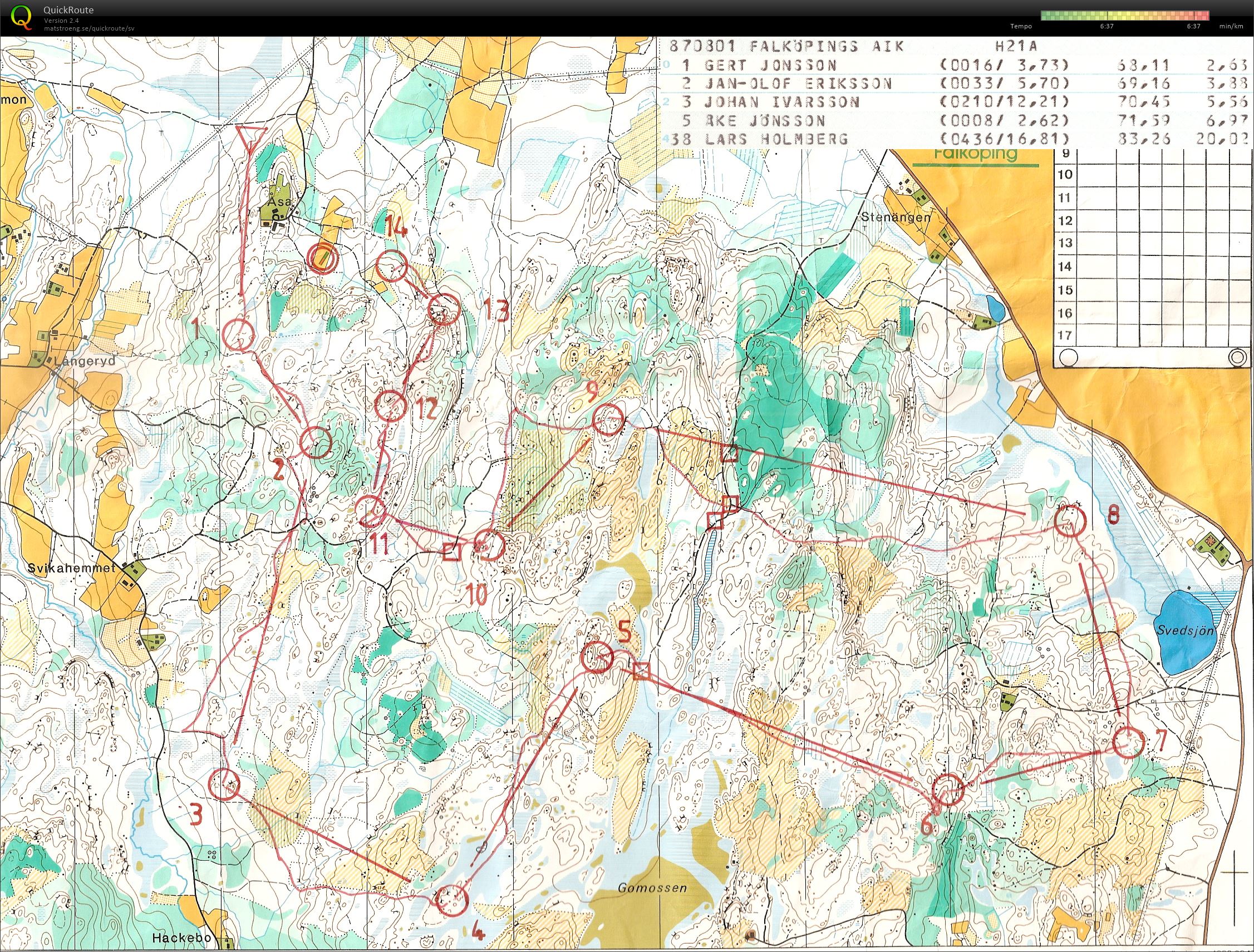 Falköping (01/08/1987)