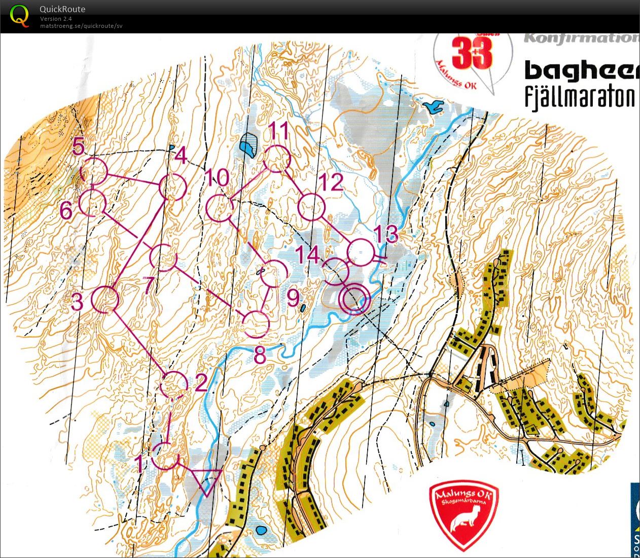 Sälen 3+3 E3 (2018-07-01)