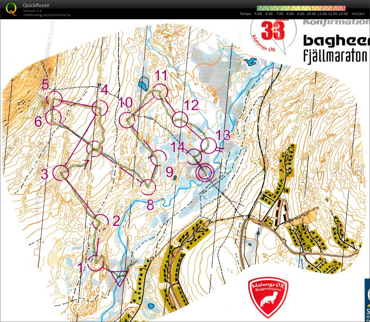 Sälen 3+3 E3 (2018-07-01)