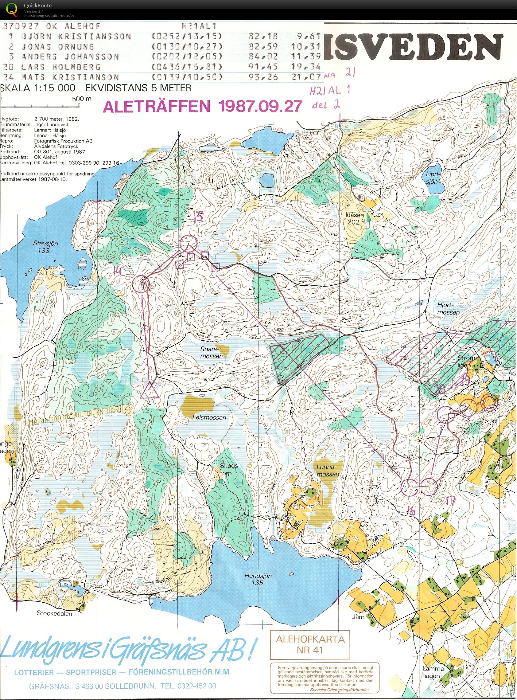 Aleträffen del 2 (27.09.1987)