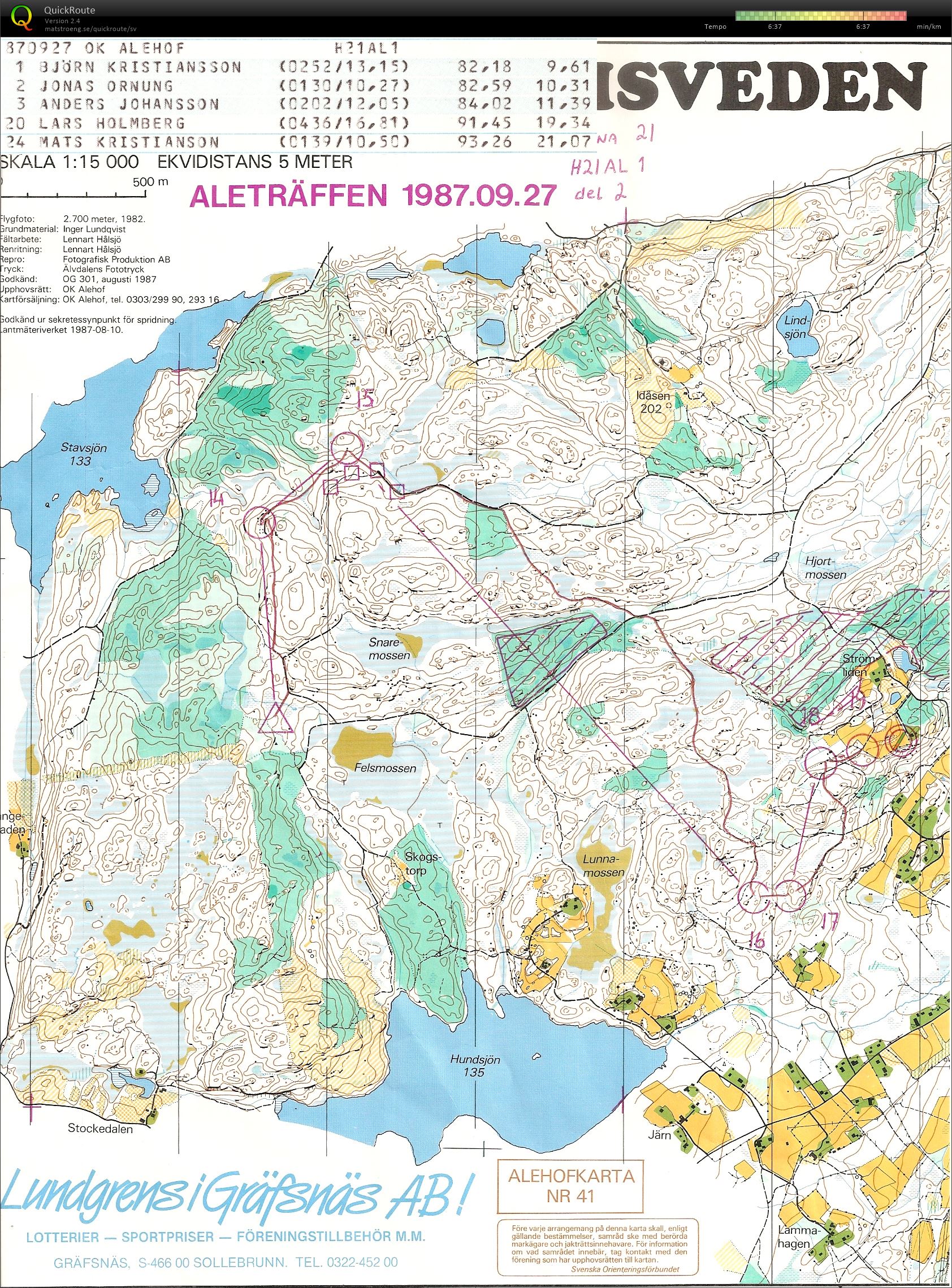 Aleträffen del 2 (27.09.1987)