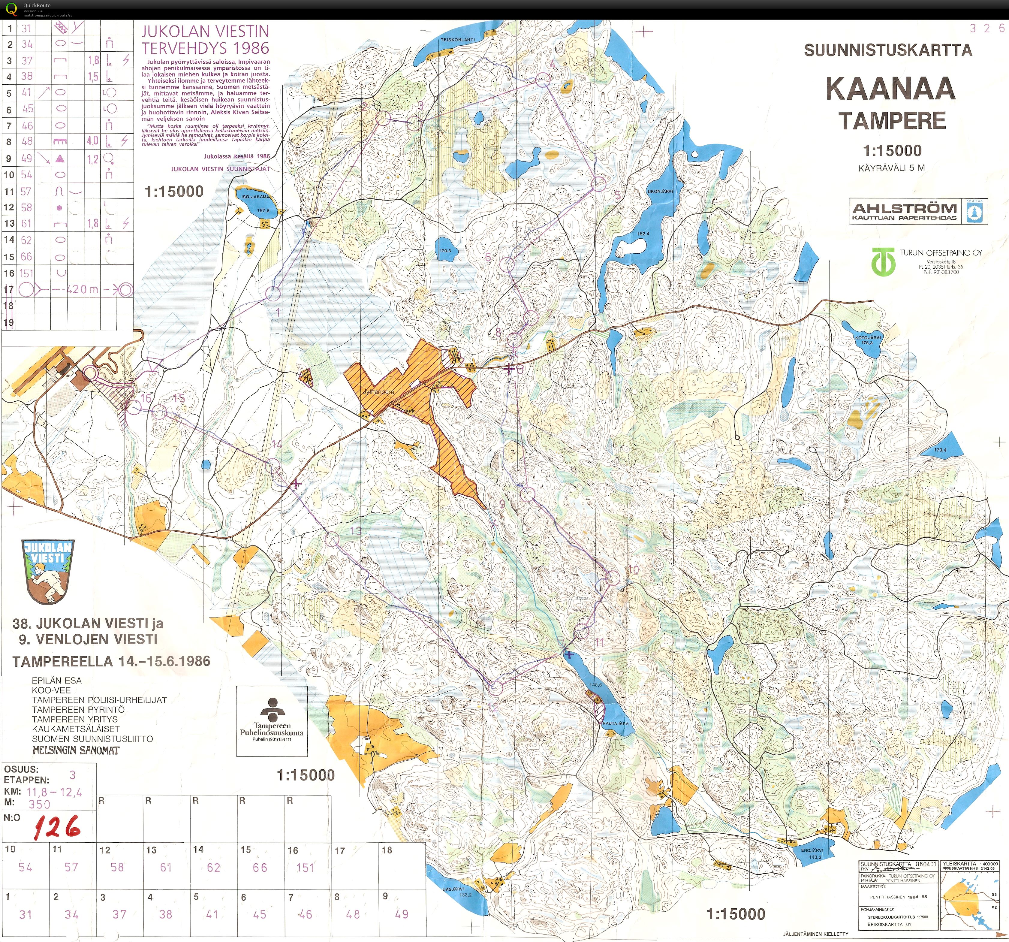 Jukola (15/06/1986)