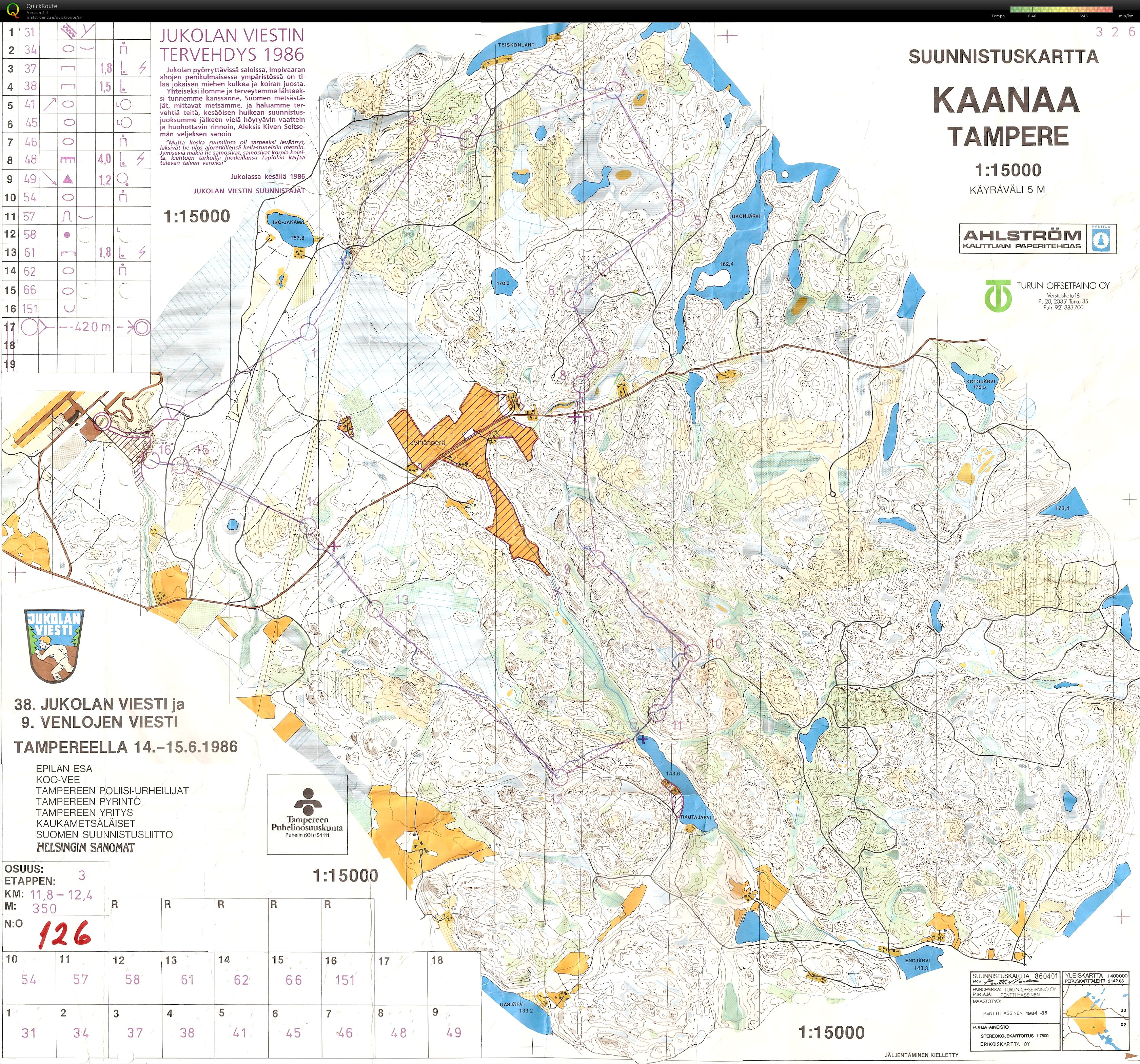 Jukola (15/06/1986)