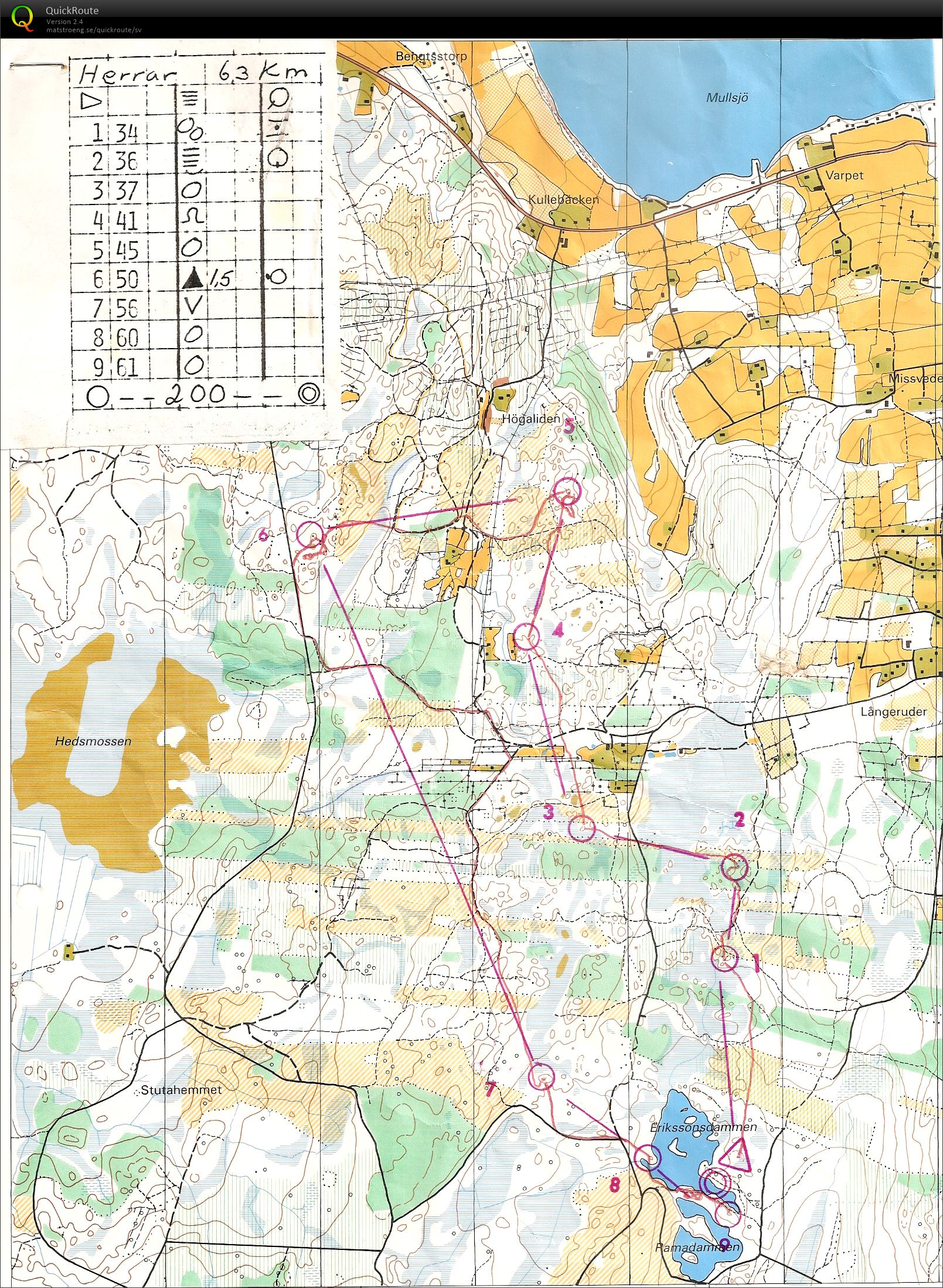 Skaraborgskavlen (25/08/1985)