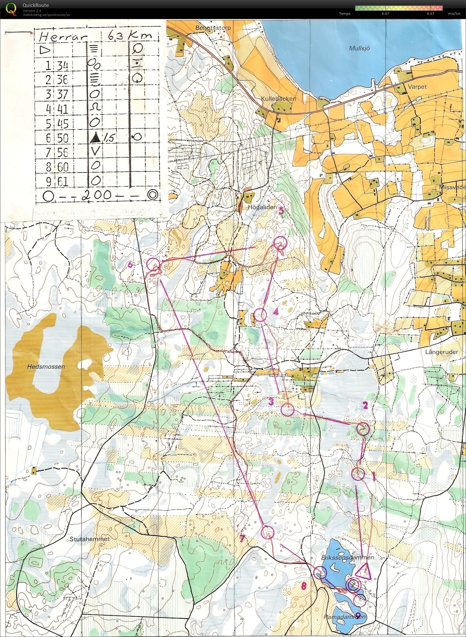 Skaraborgskavlen (25/08/1985)