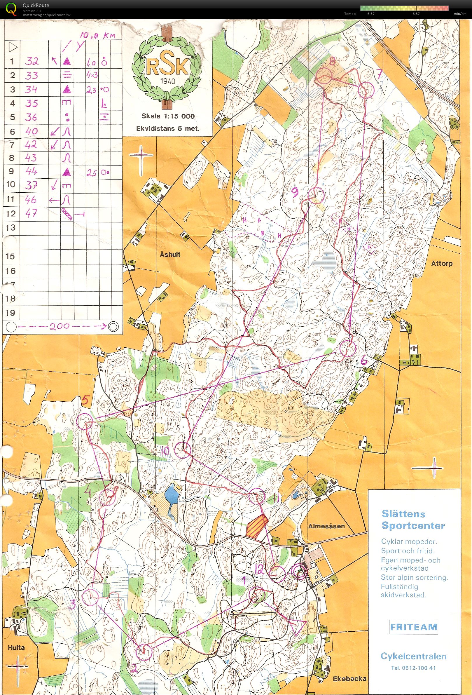 Natt-SM test (28-08-1985)