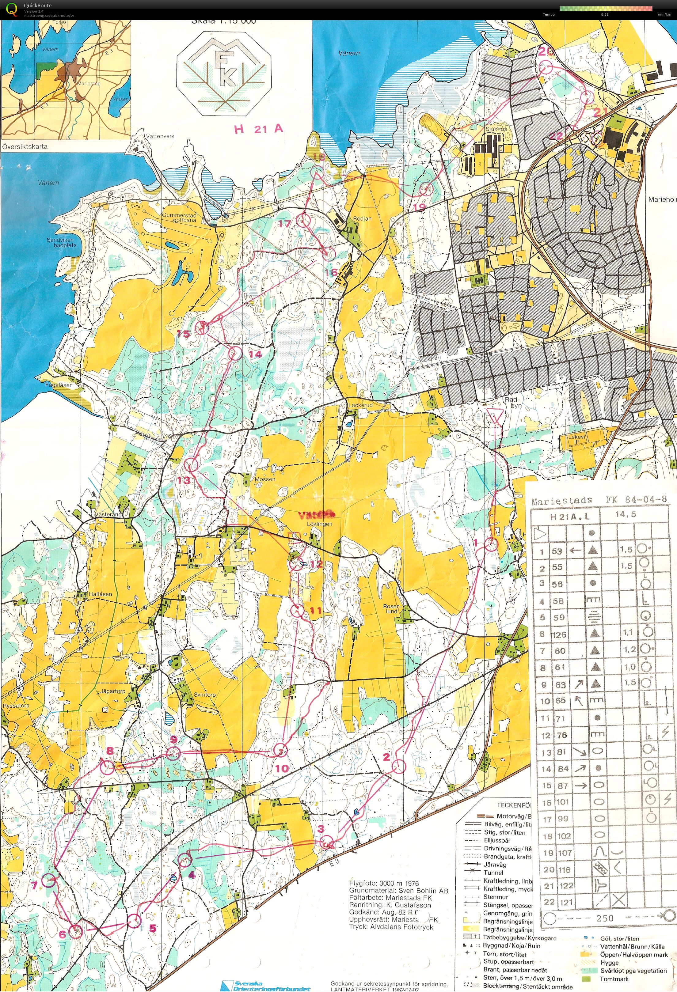 Mariestad (08.04.1984)