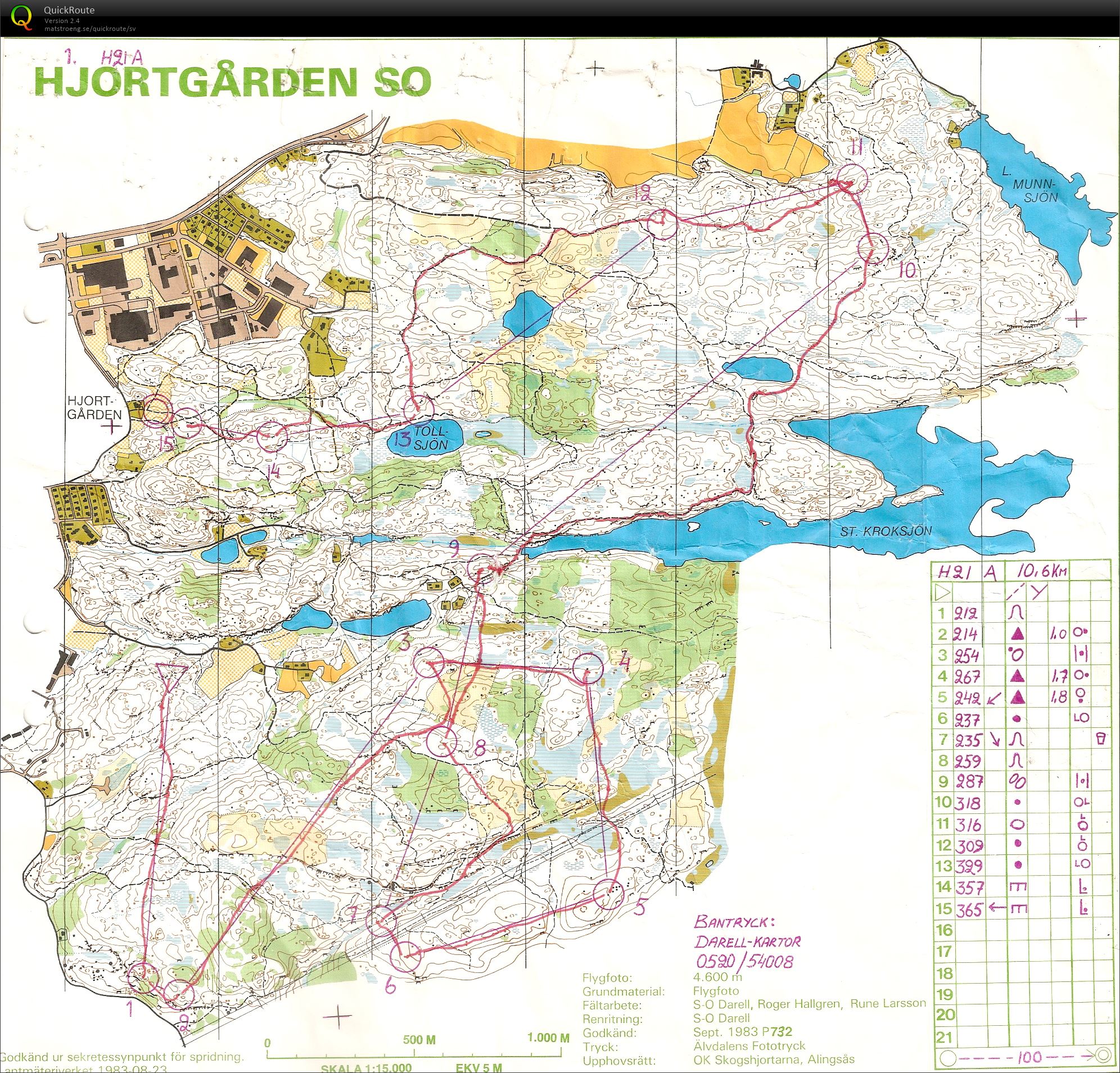 Hjortsöndan (1983-10-02)