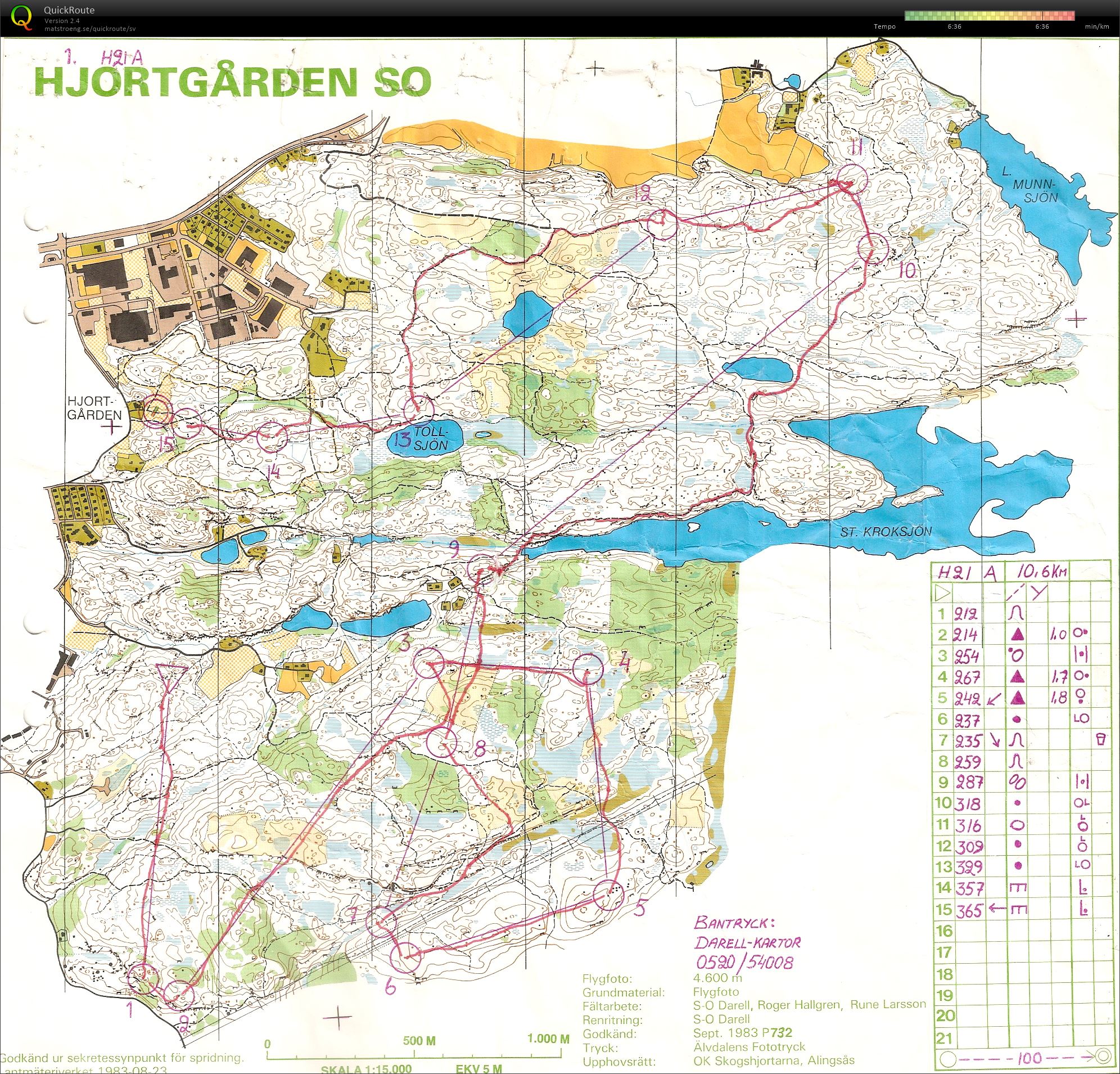 Hjortsöndan (02-10-1983)