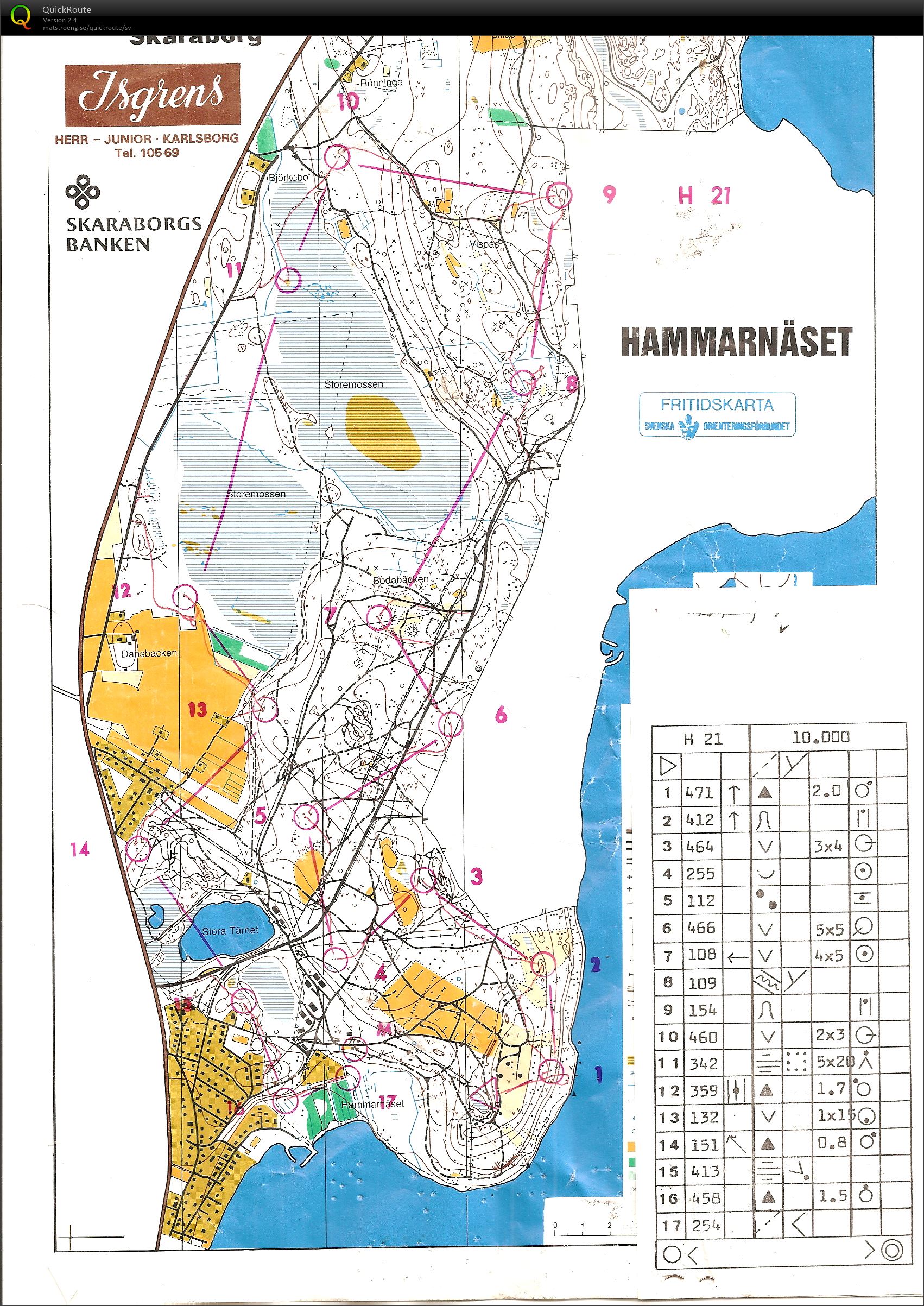 Skaraborgsmästerskap natt (03.09.1982)