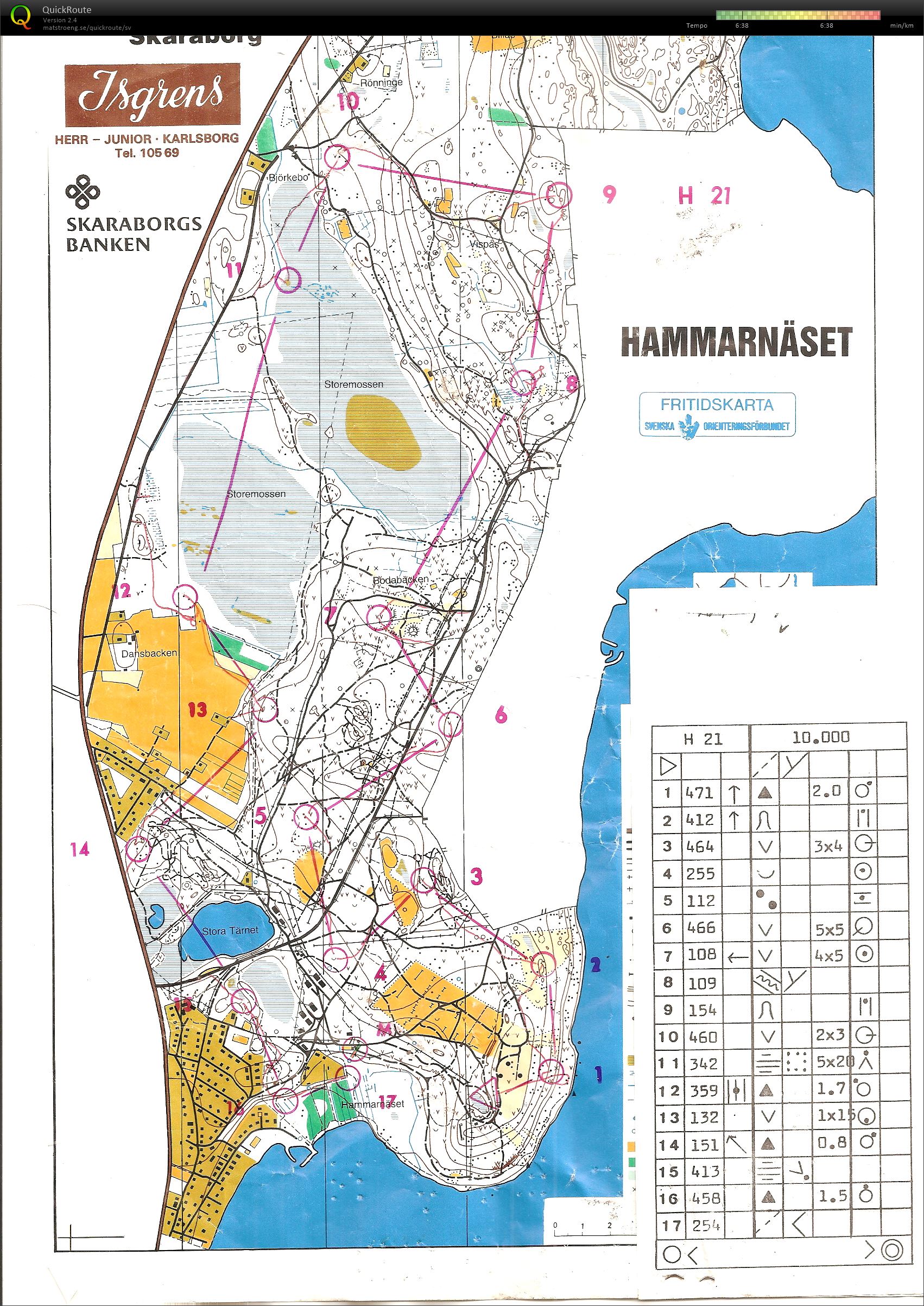 Skaraborgsmästerskap natt (03-09-1982)