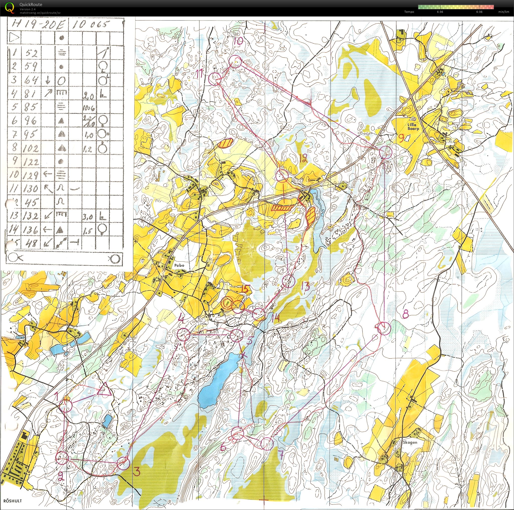 Gällstad (23/08/1981)