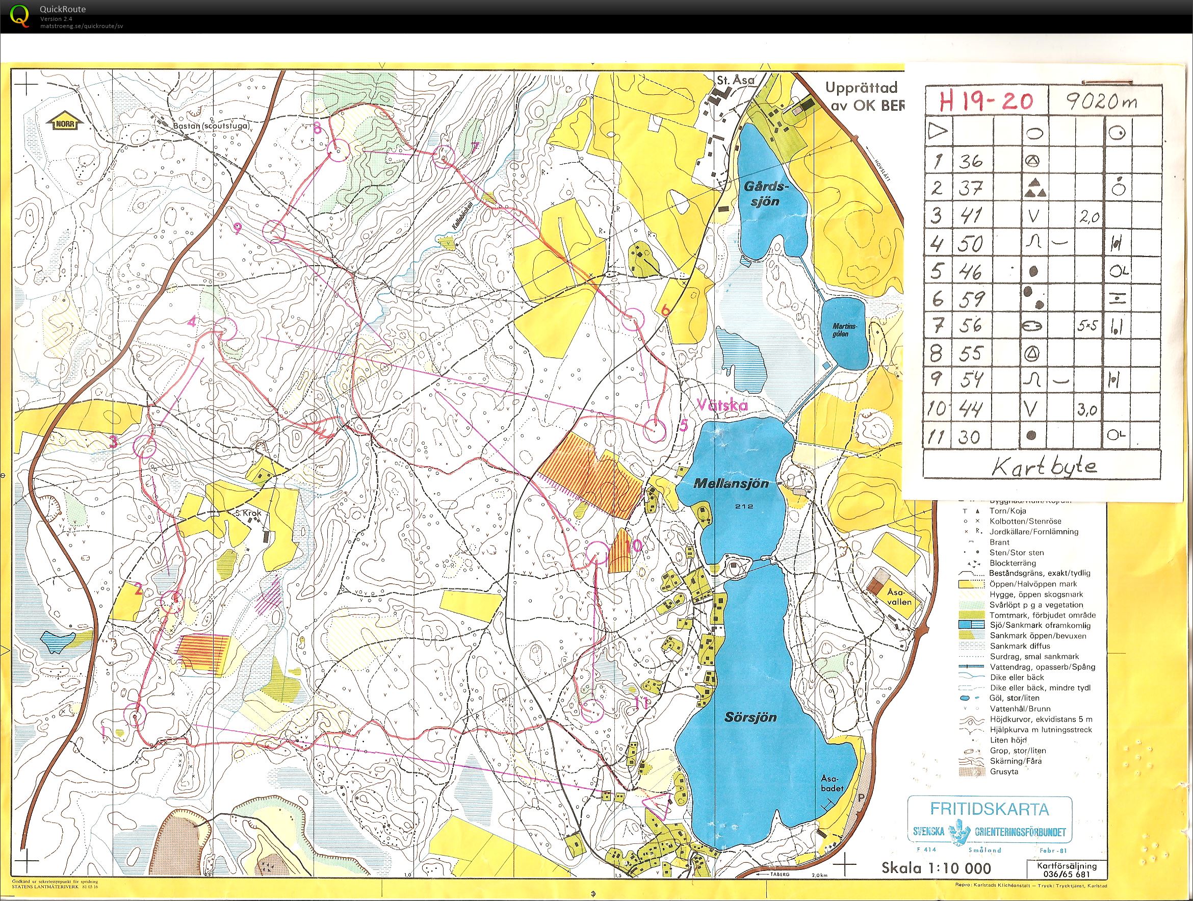 Berget del 1 (04/09/1981)