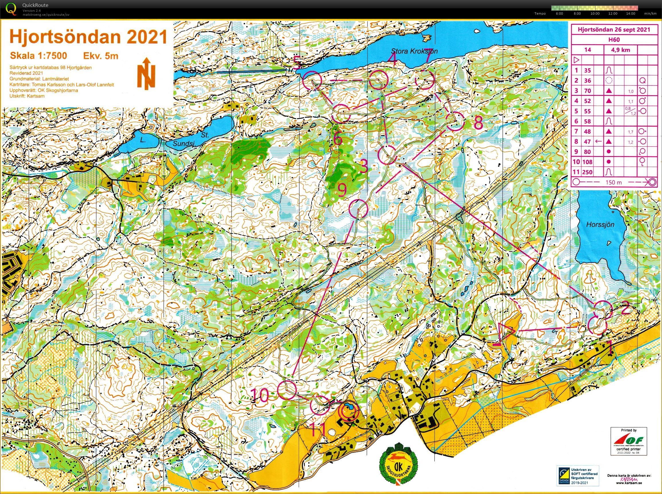 Hjortsöndan (2021-09-26)