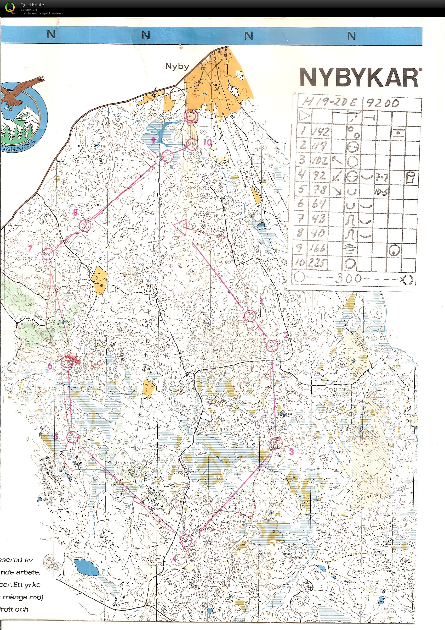 Östersund dag 2 (1980-07-06)