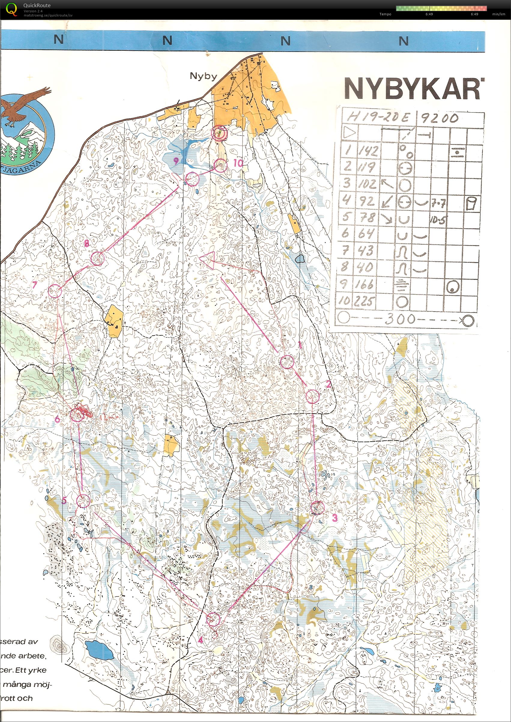 Östersund dag 2 (06/07/1980)