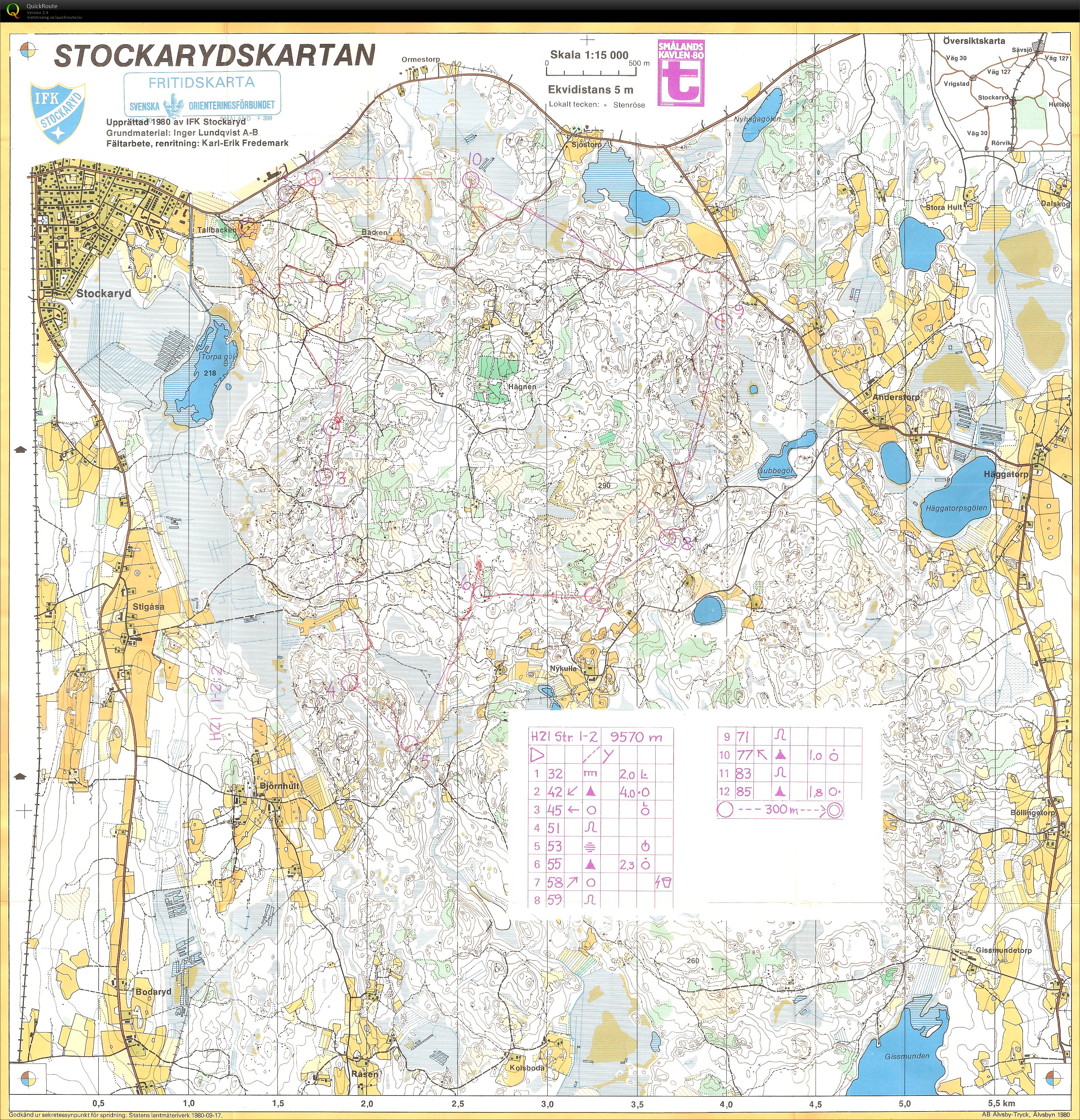 Smålandskavlen (31-10-1980)