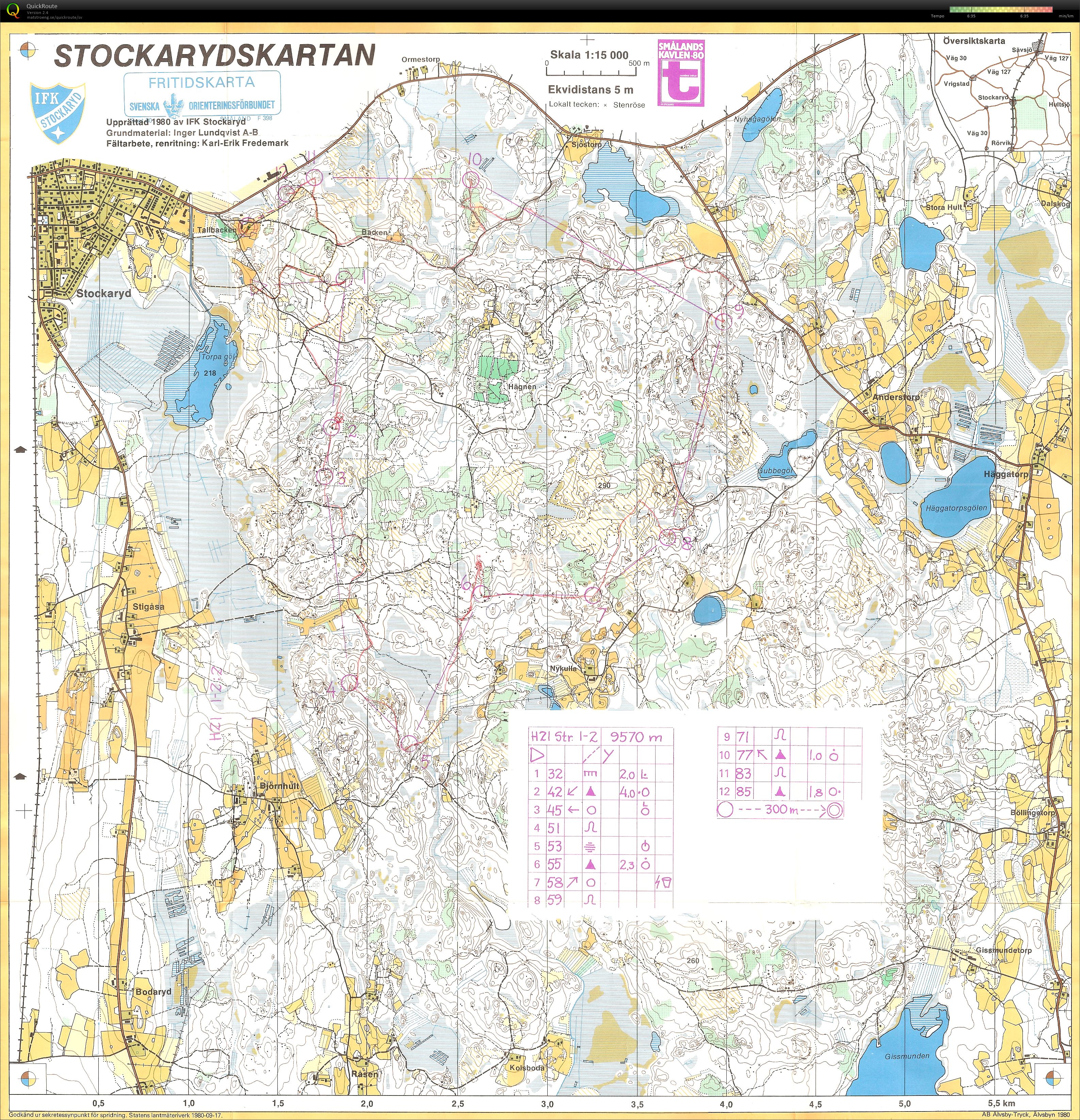 Smålandskavlen (31-10-1980)