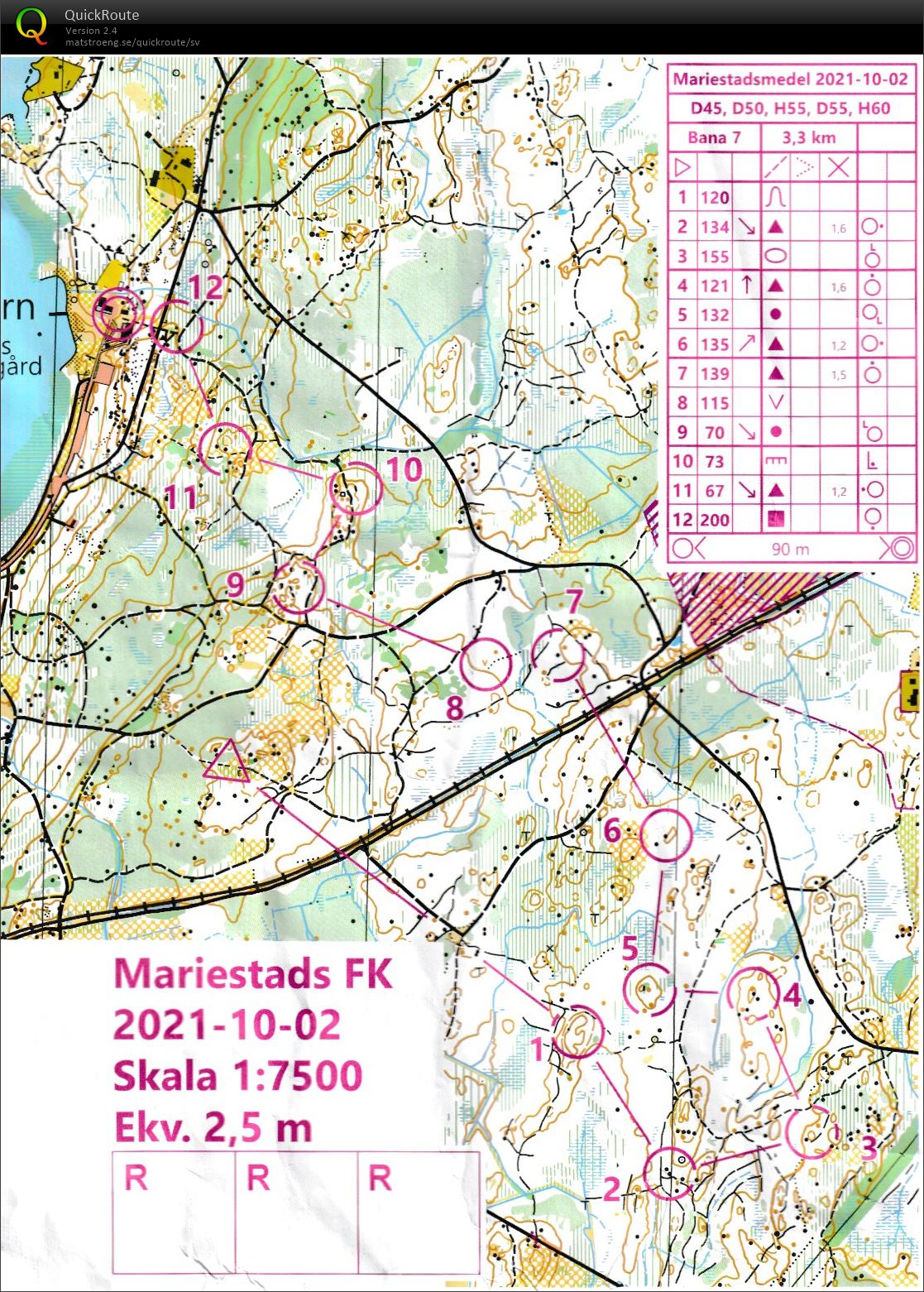 Mariestadsmedeln (02-10-2021)