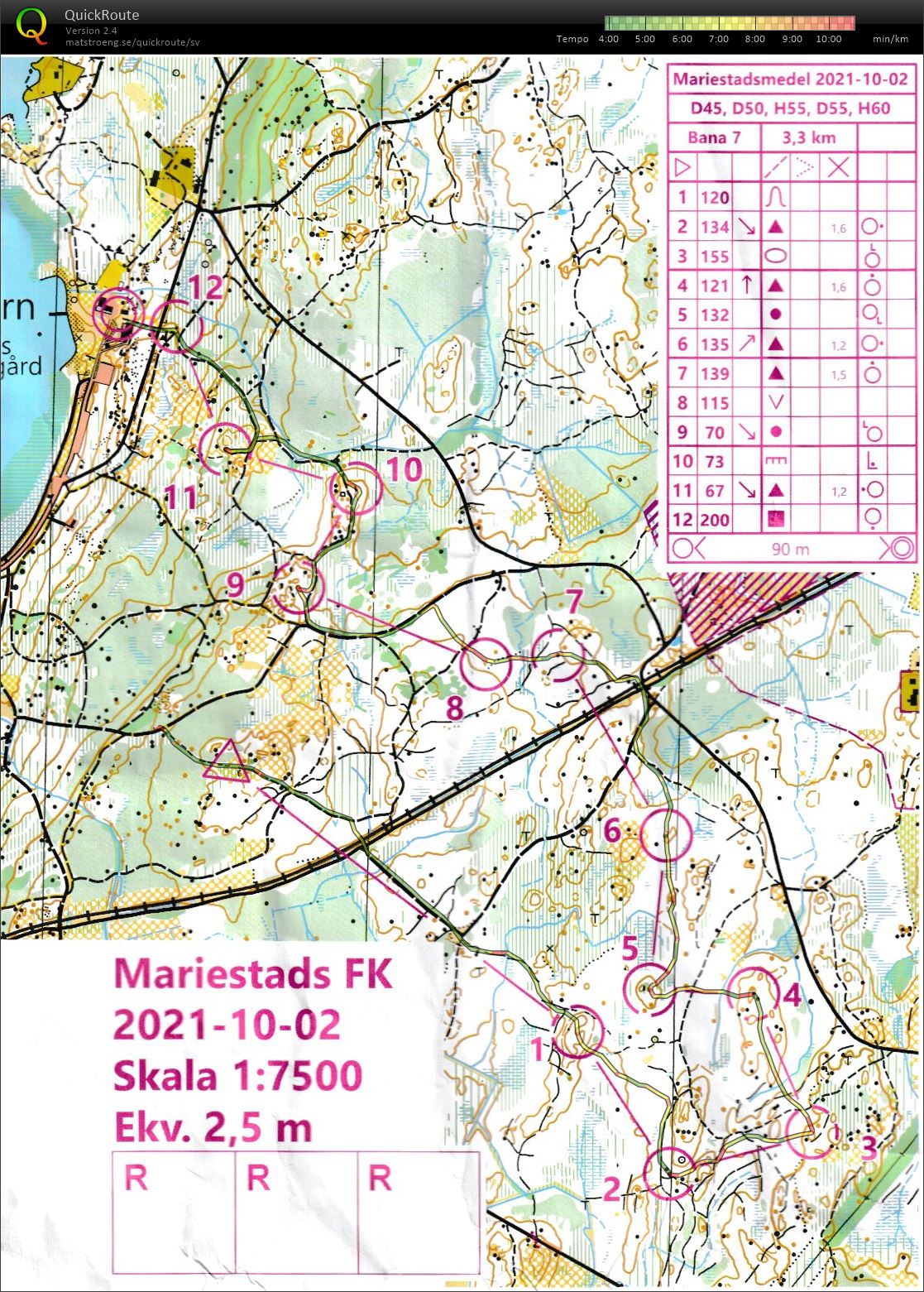 Mariestadsmedeln (2021-10-02)