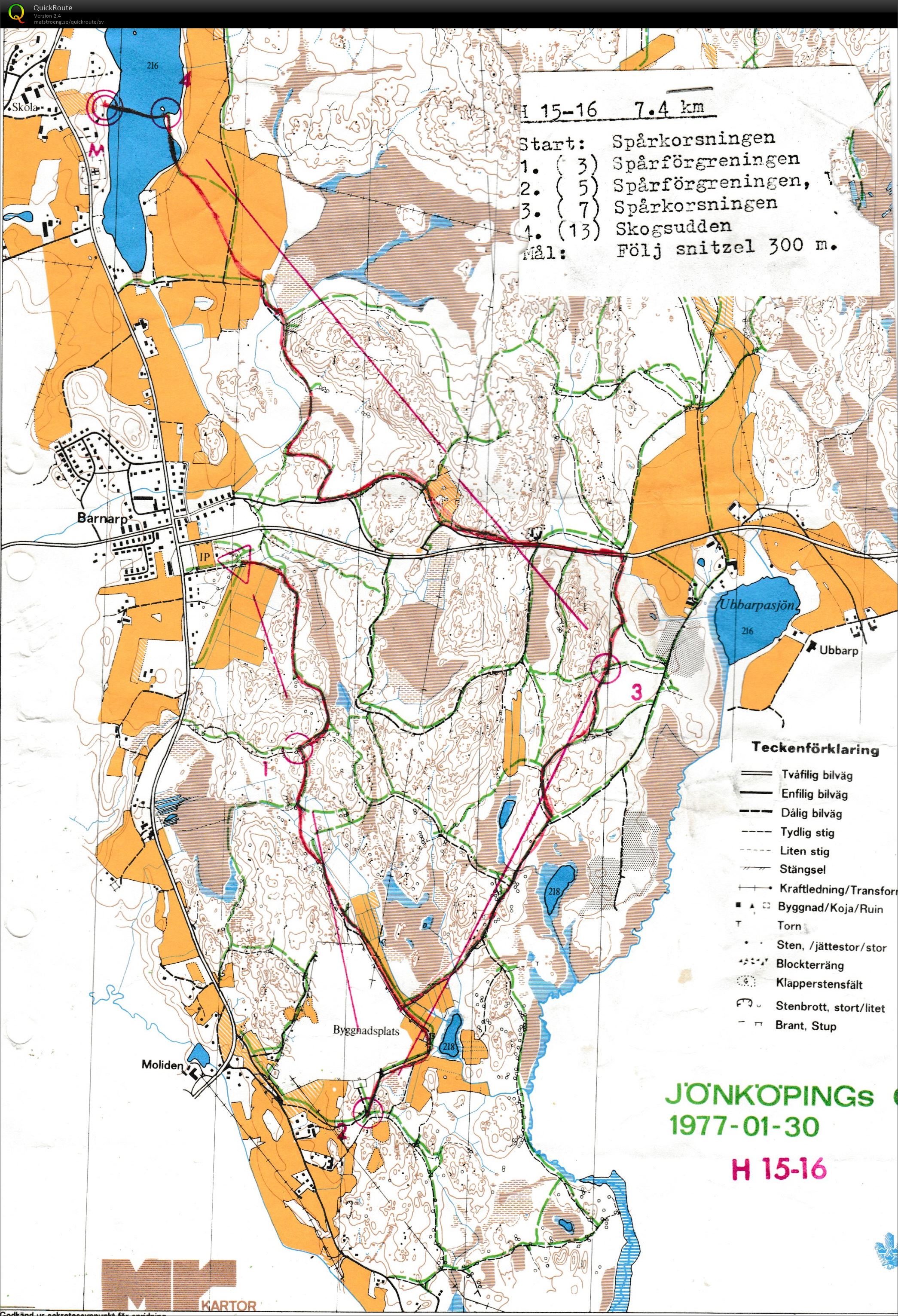 Jönköping Skid-OL (1977-01-30)