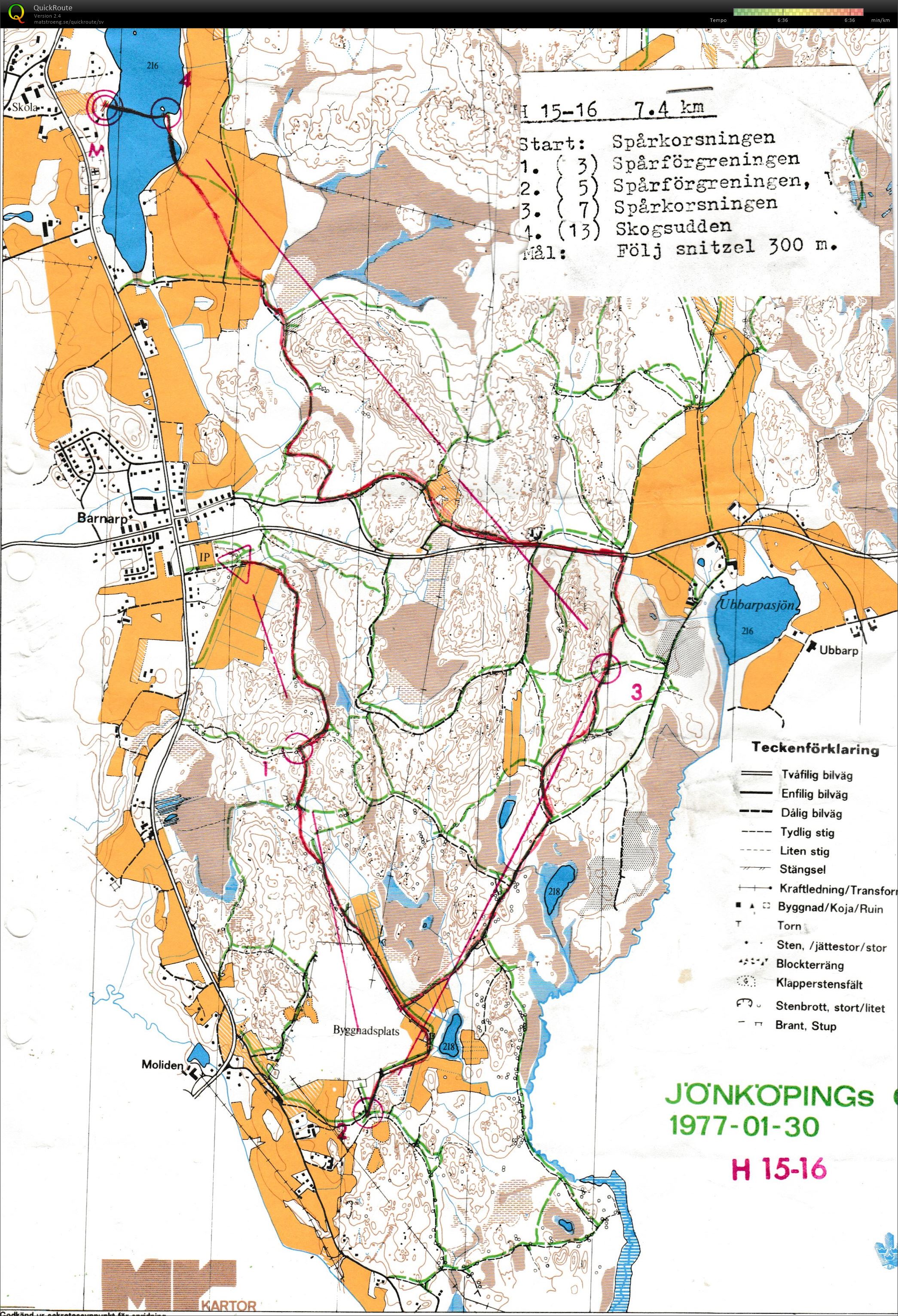 Jönköping Skid-OL (30/01/1977)