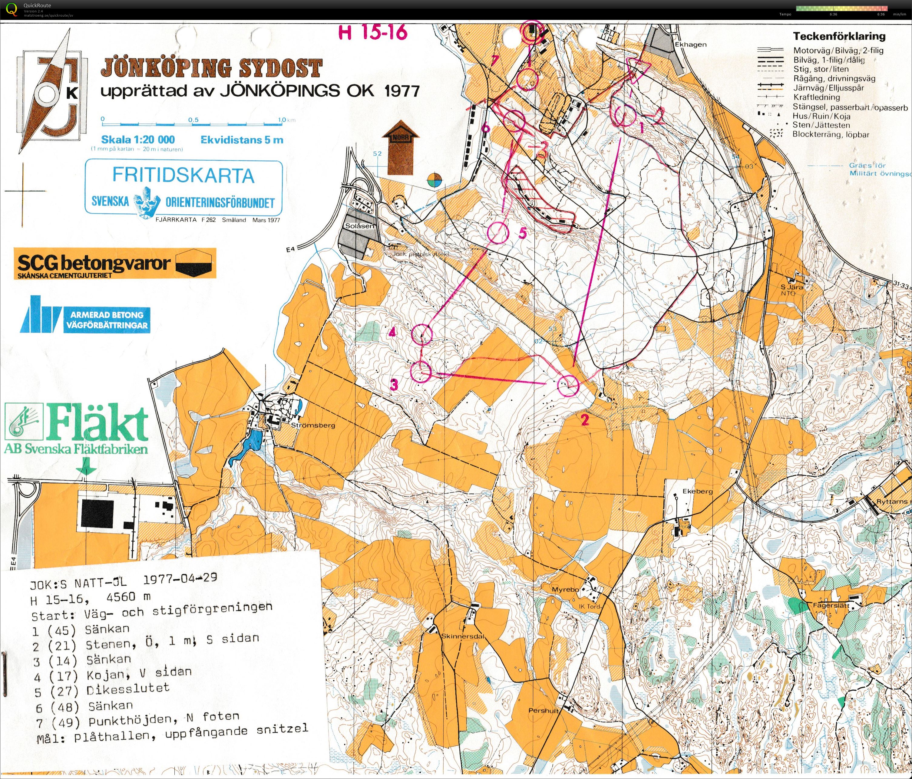 Jönköping (29/04/1977)